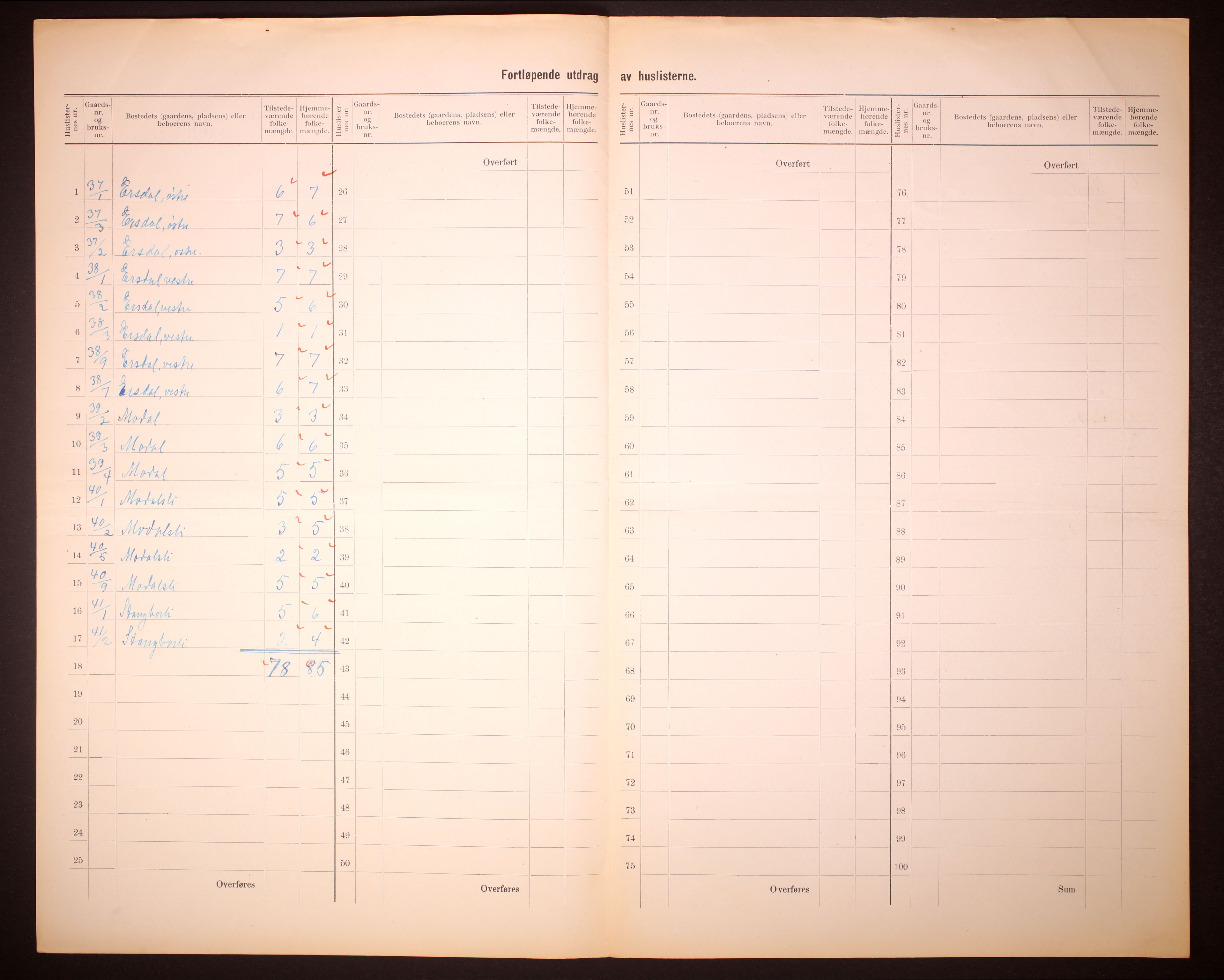 RA, 1910 census for Bakke, 1910, p. 26