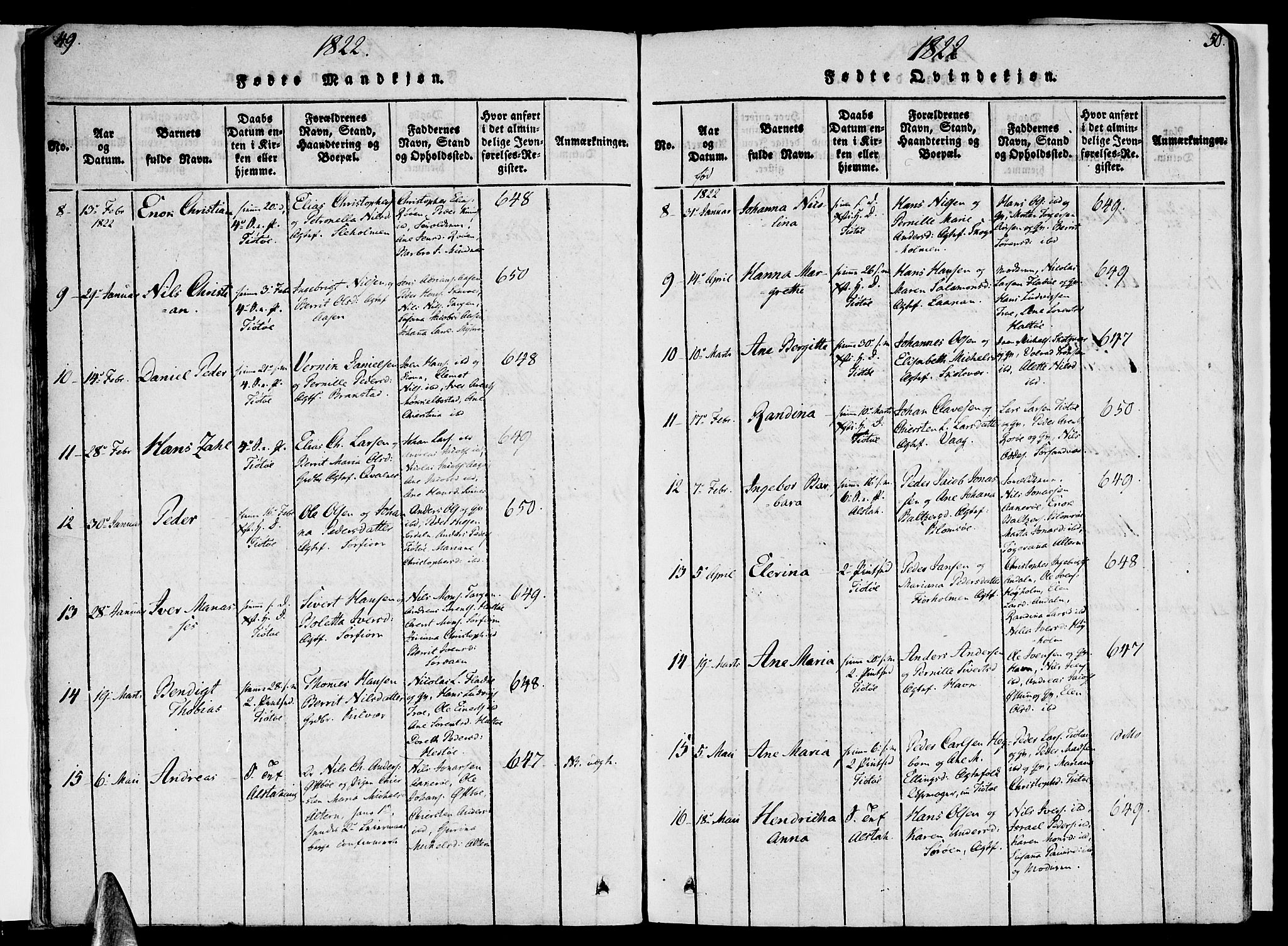 Ministerialprotokoller, klokkerbøker og fødselsregistre - Nordland, AV/SAT-A-1459/830/L0445: Parish register (official) no. 830A09, 1820-1830, p. 49-50