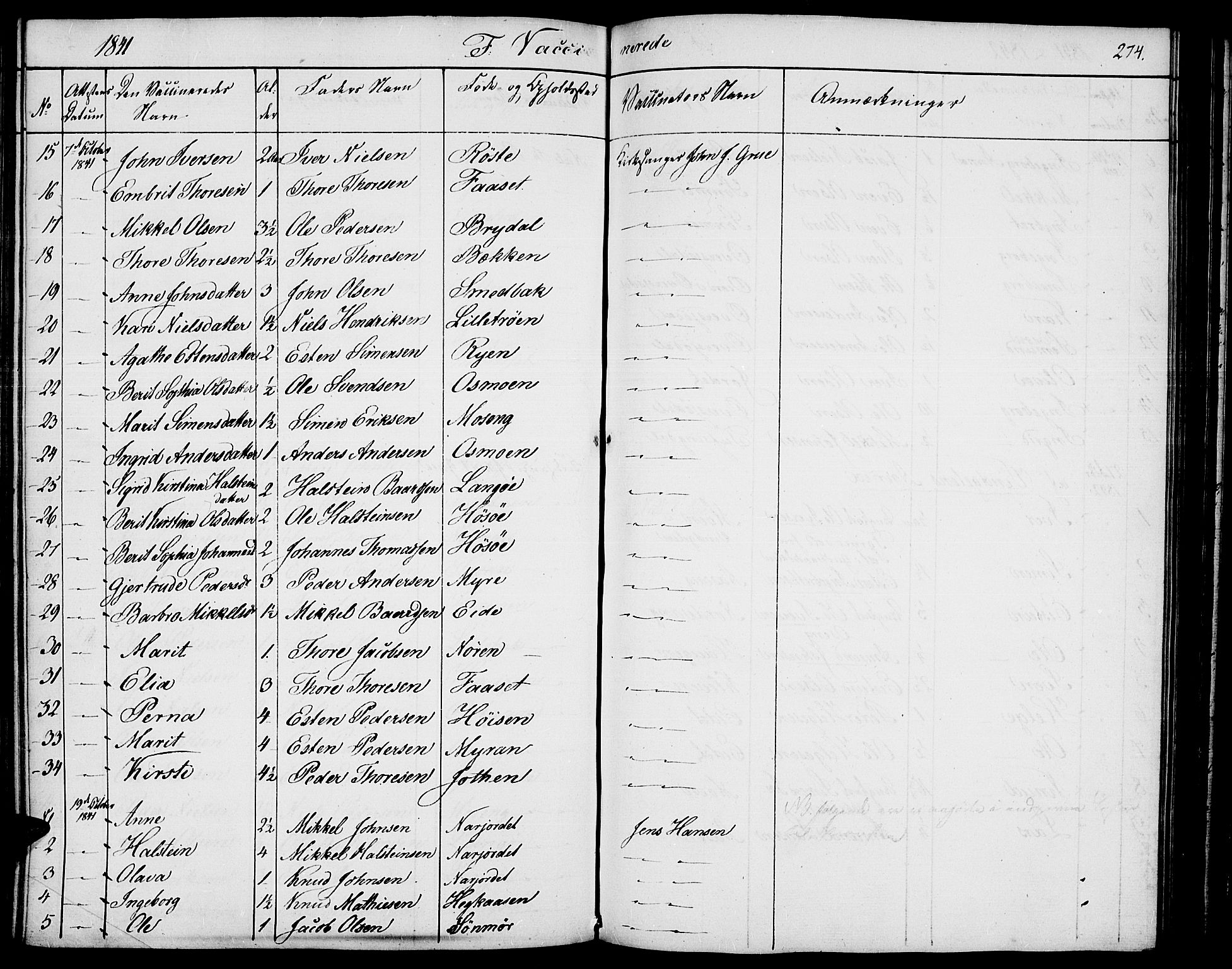 Tolga prestekontor, SAH/PREST-062/K/L0005: Parish register (official) no. 5, 1836-1852, p. 274