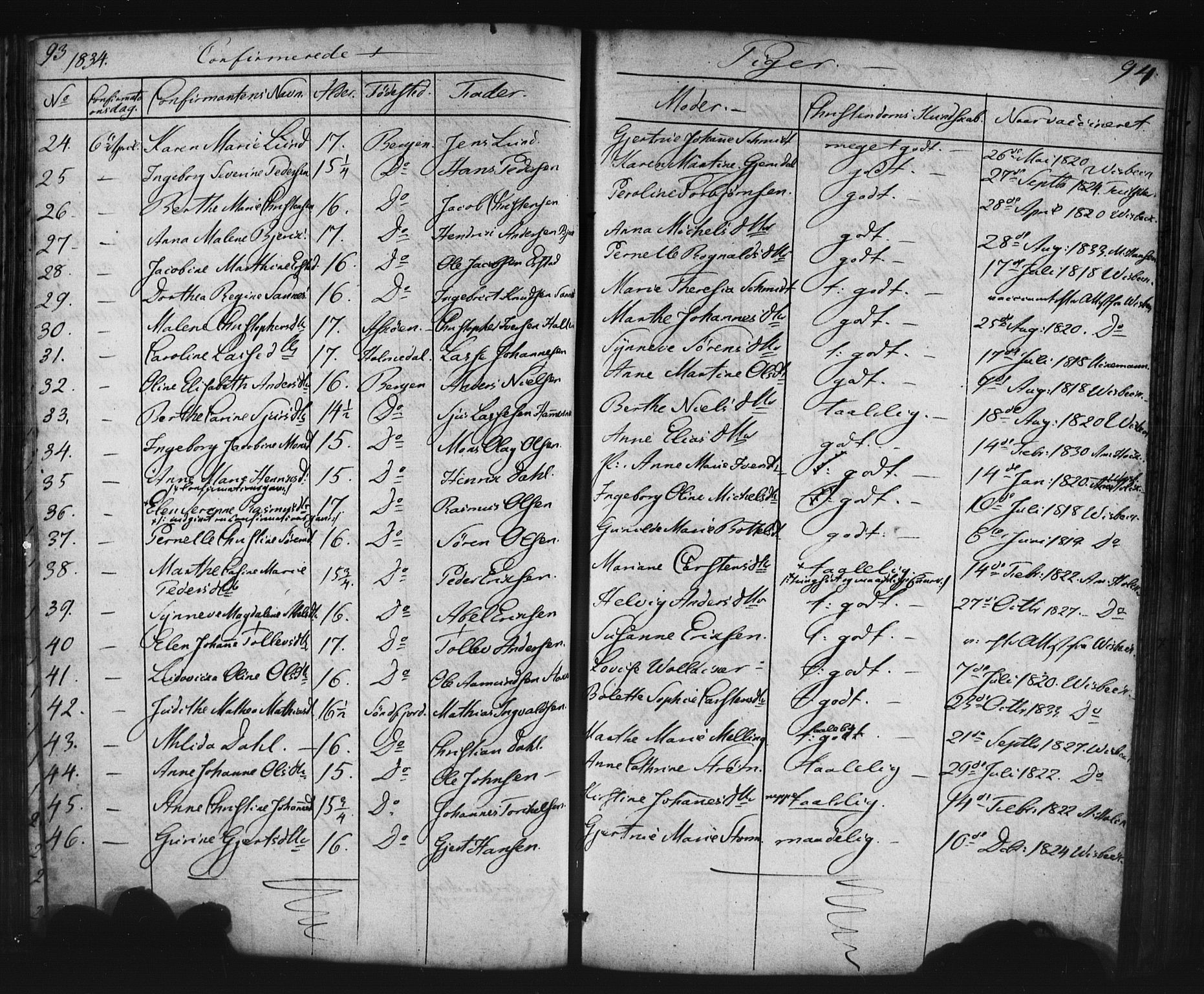 Domkirken sokneprestembete, AV/SAB-A-74801/H/Haa/L0063: Curate's parish register no. A 1, 1821-1848, p. 93-94