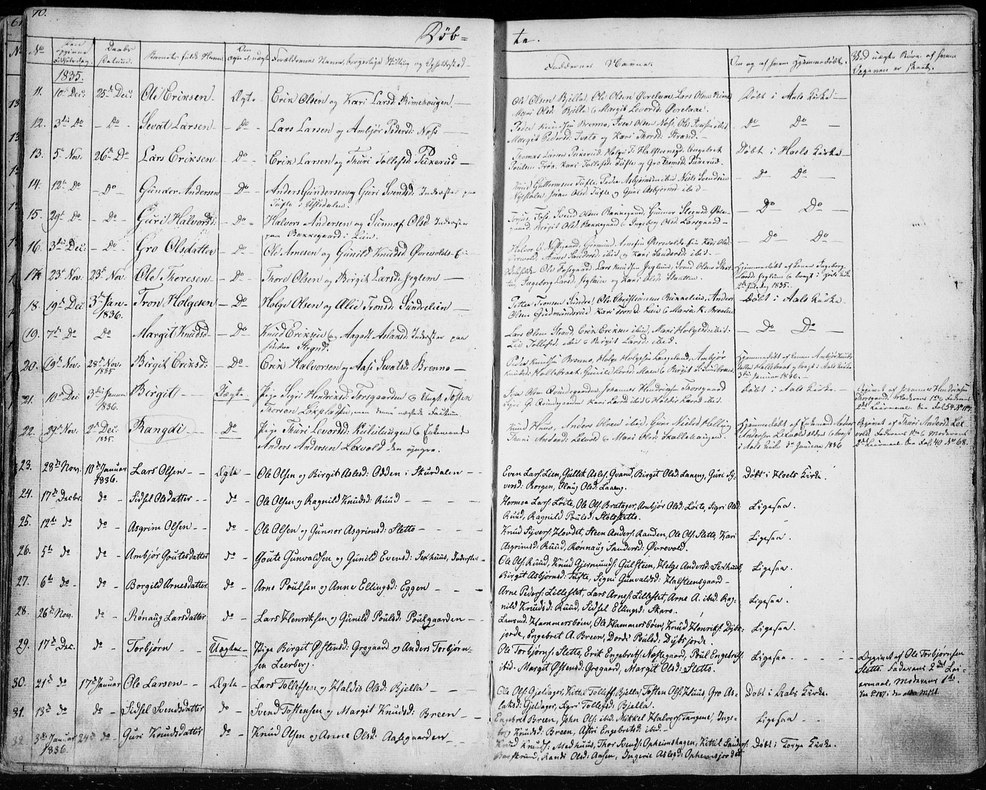 Ål kirkebøker, AV/SAKO-A-249/F/Fa/L0005: Parish register (official) no. I 5, 1825-1848, p. 70