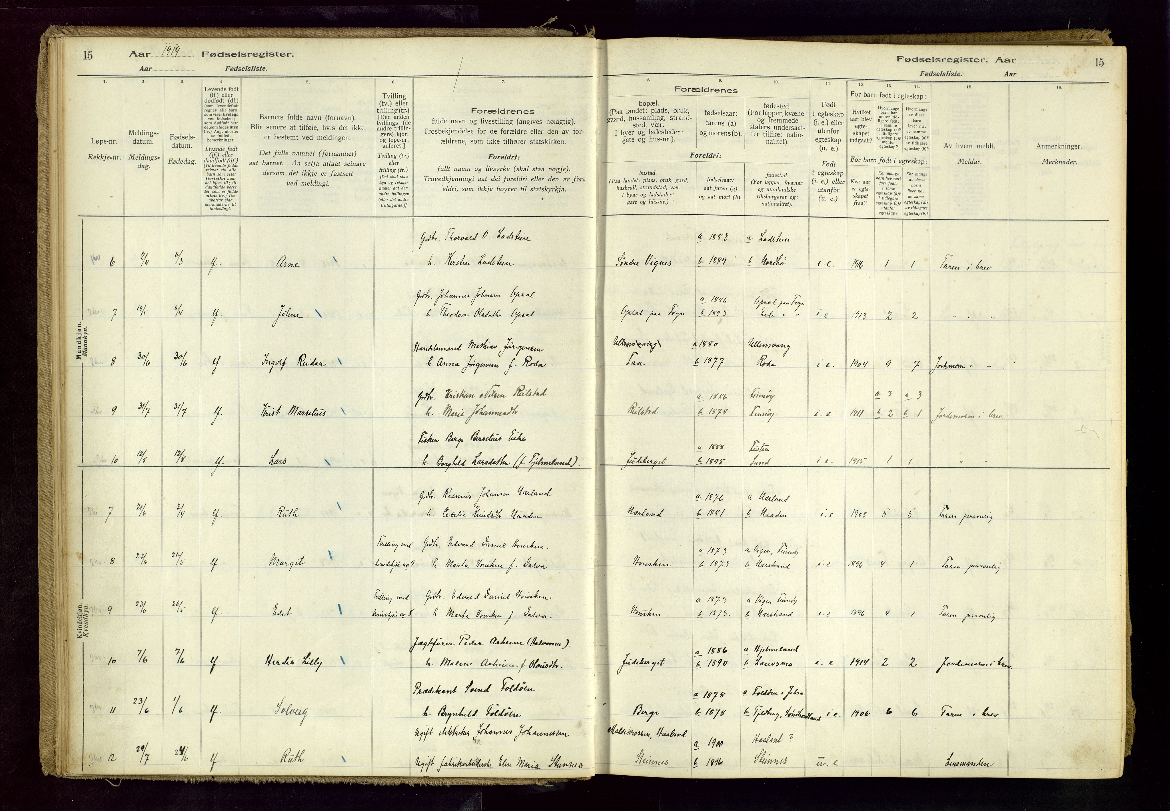 Finnøy sokneprestkontor, AV/SAST-A-101825/I/Id/L0001: Birth register no. 1, 1916-1977, p. 15