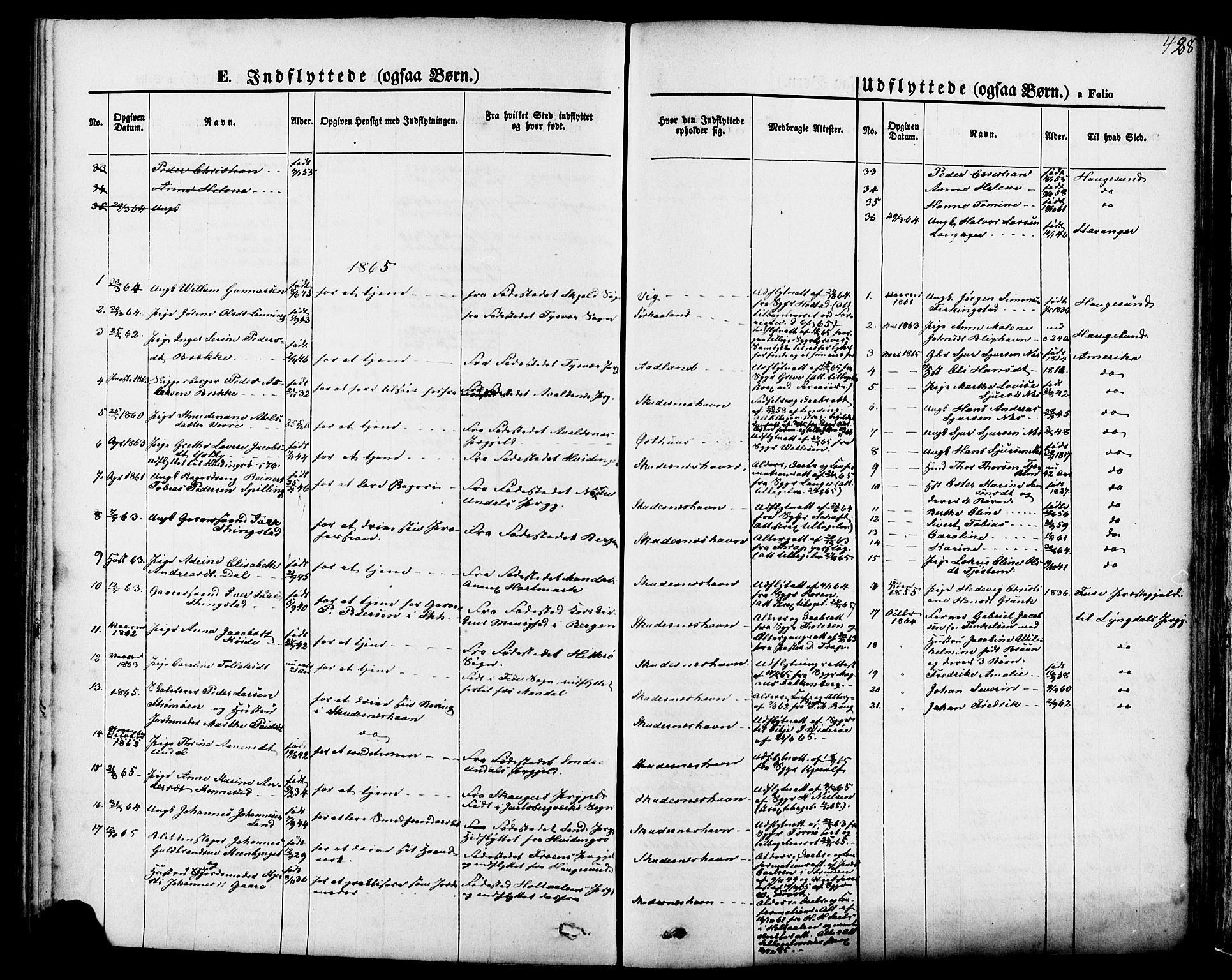 Skudenes sokneprestkontor, SAST/A -101849/H/Ha/Haa/L0006: Parish register (official) no. A 4, 1864-1881, p. 428