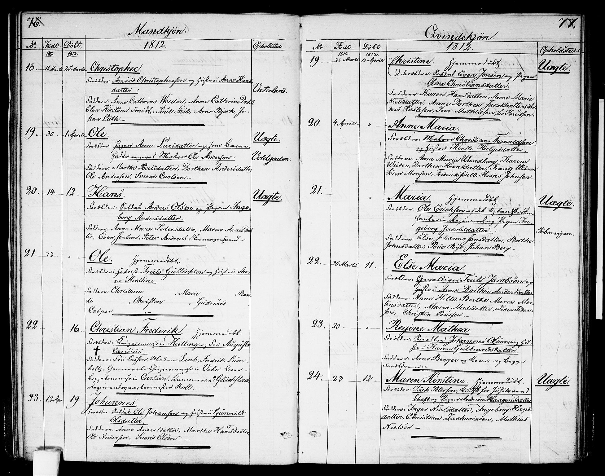 Garnisonsmenigheten Kirkebøker, SAO/A-10846/G/Ga/L0002: Parish register (copy) no. 2, 1810-1814, p. 76-77