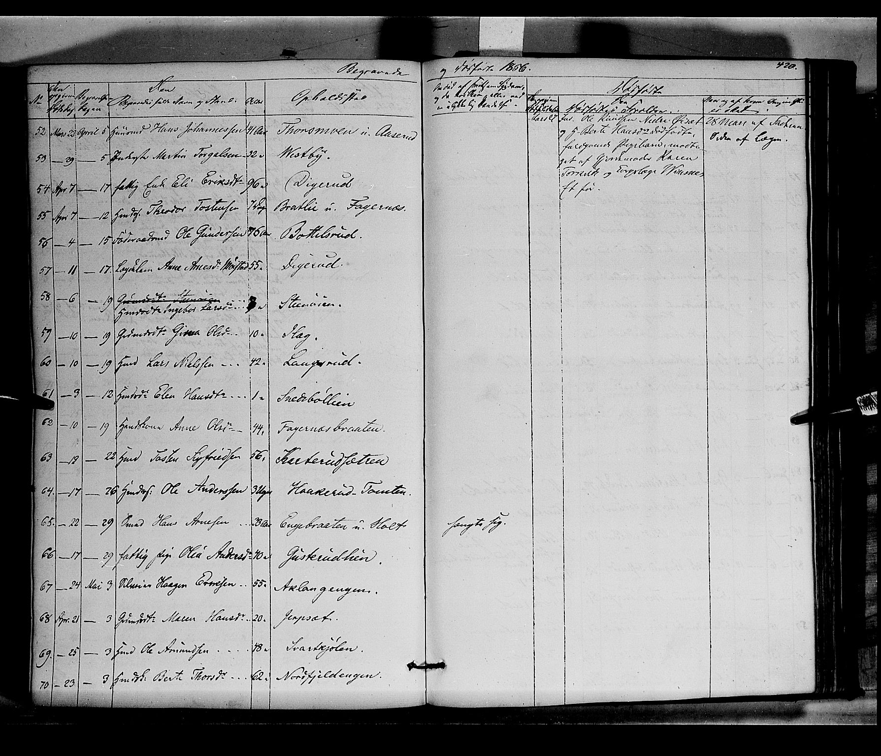 Vinger prestekontor, AV/SAH-PREST-024/H/Ha/Haa/L0010: Parish register (official) no. 10, 1855-1861, p. 420