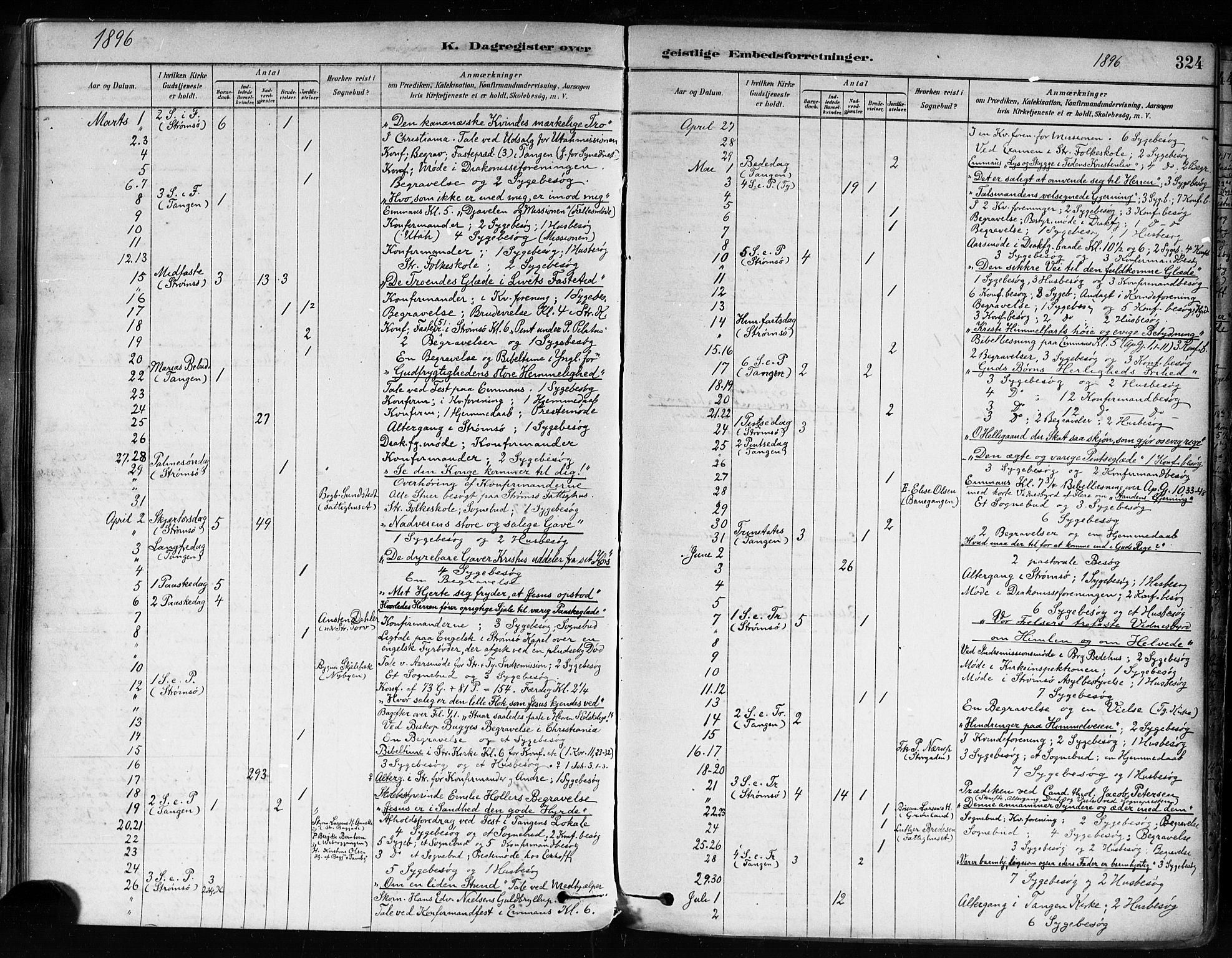 Strømsø kirkebøker, AV/SAKO-A-246/F/Fa/L0022: Parish register (official) no. I 22, 1879-1899, p. 324