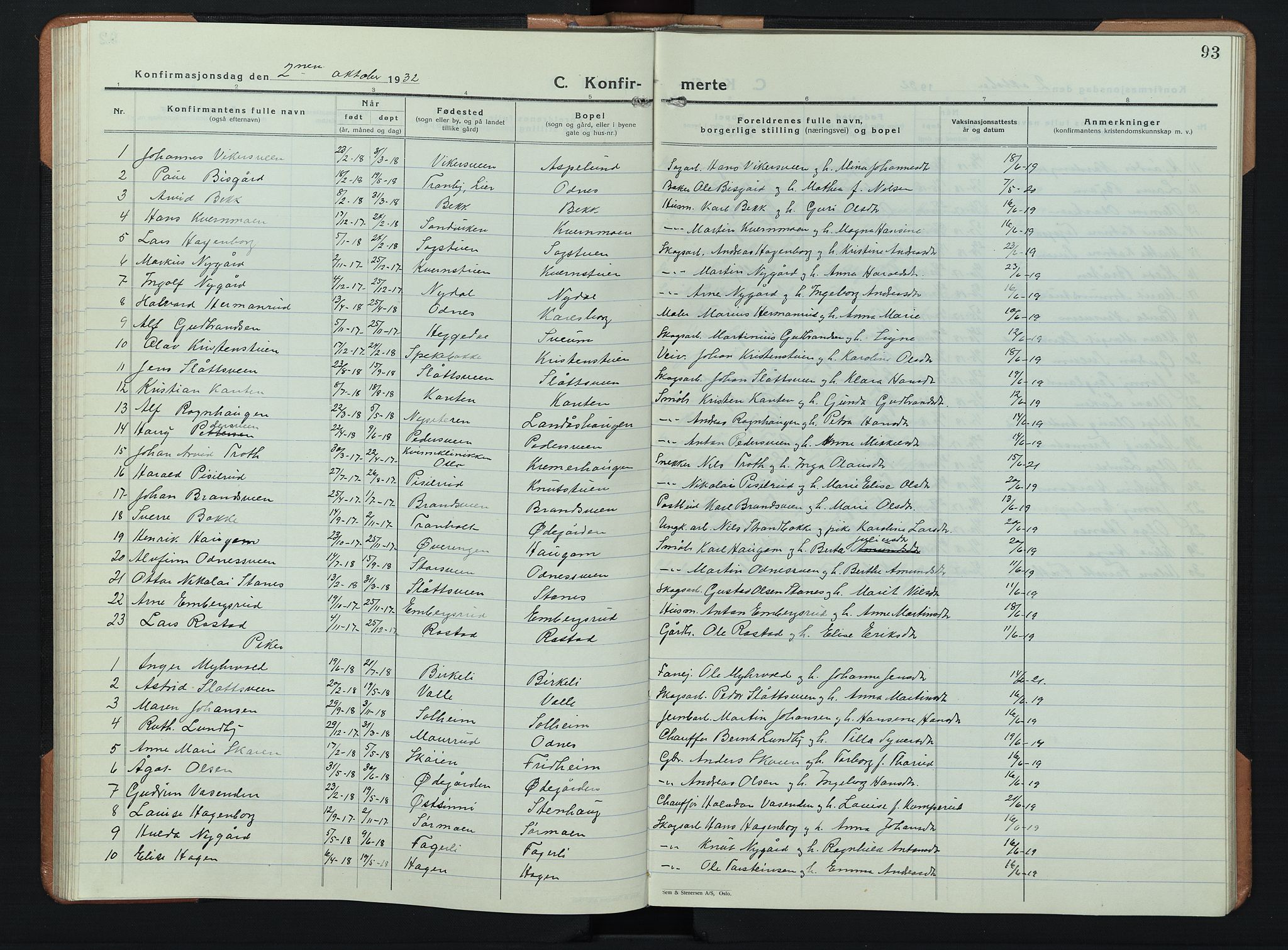 Søndre Land prestekontor, SAH/PREST-122/L/L0008: Parish register (copy) no. 8, 1926-1950, p. 93