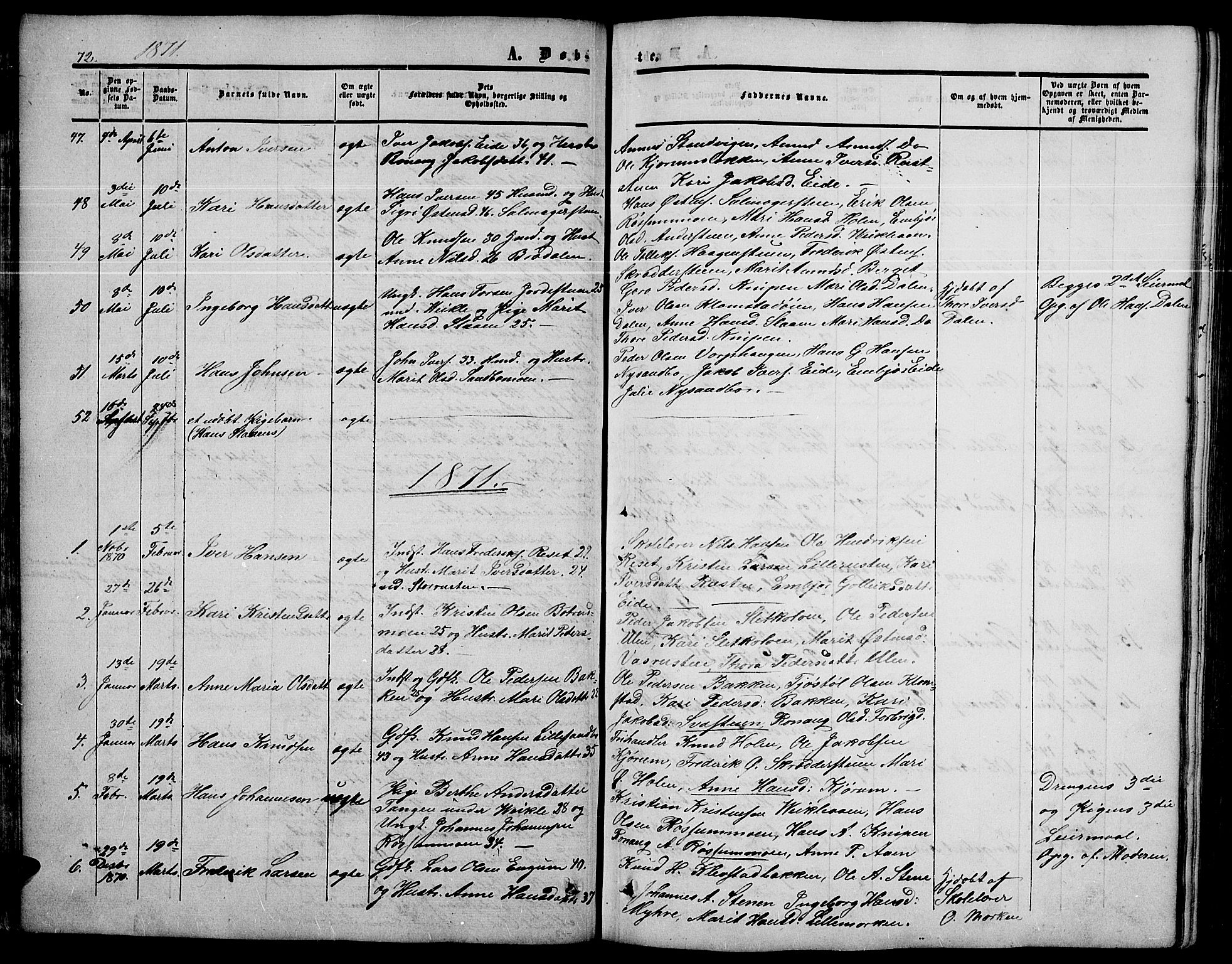 Nord-Fron prestekontor, SAH/PREST-080/H/Ha/Hab/L0003: Parish register (copy) no. 3, 1851-1886, p. 72