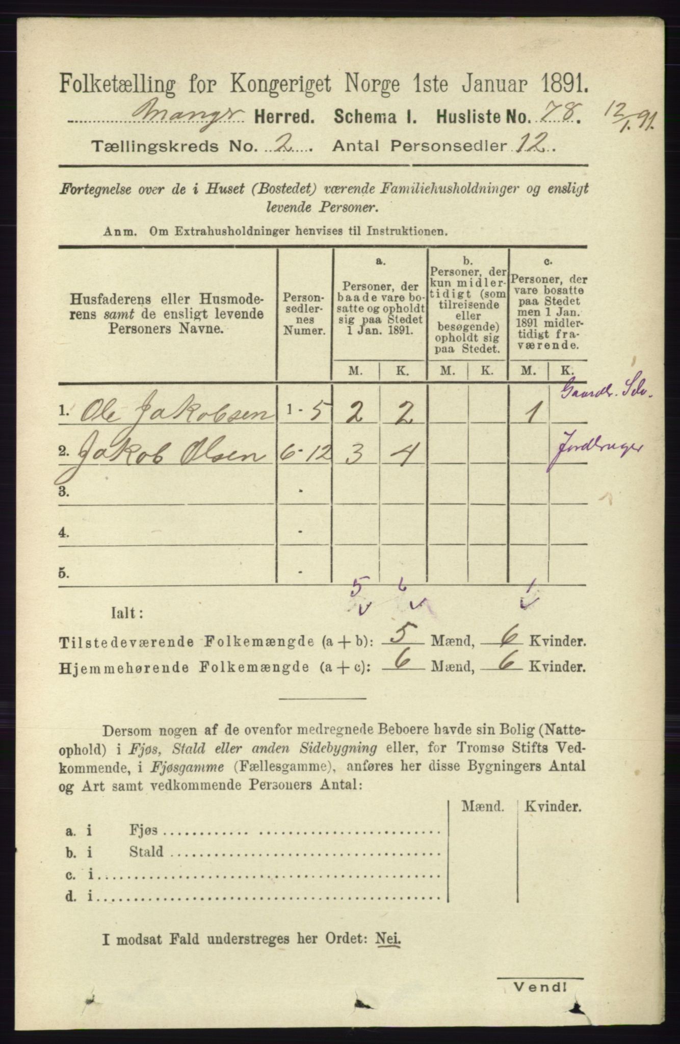 RA, 1891 census for 1261 Manger, 1891, p. 755