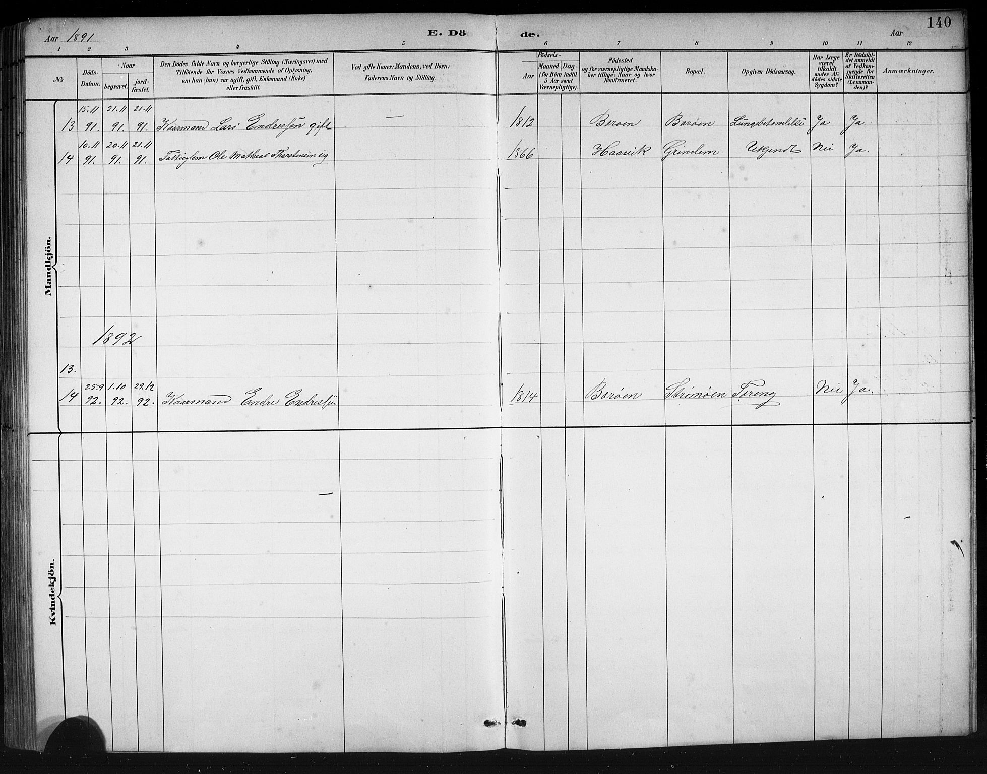 Finnås sokneprestembete, SAB/A-99925/H/Ha/Hab/Haba/L0003: Parish register (copy) no. A 3, 1883-1900, p. 140