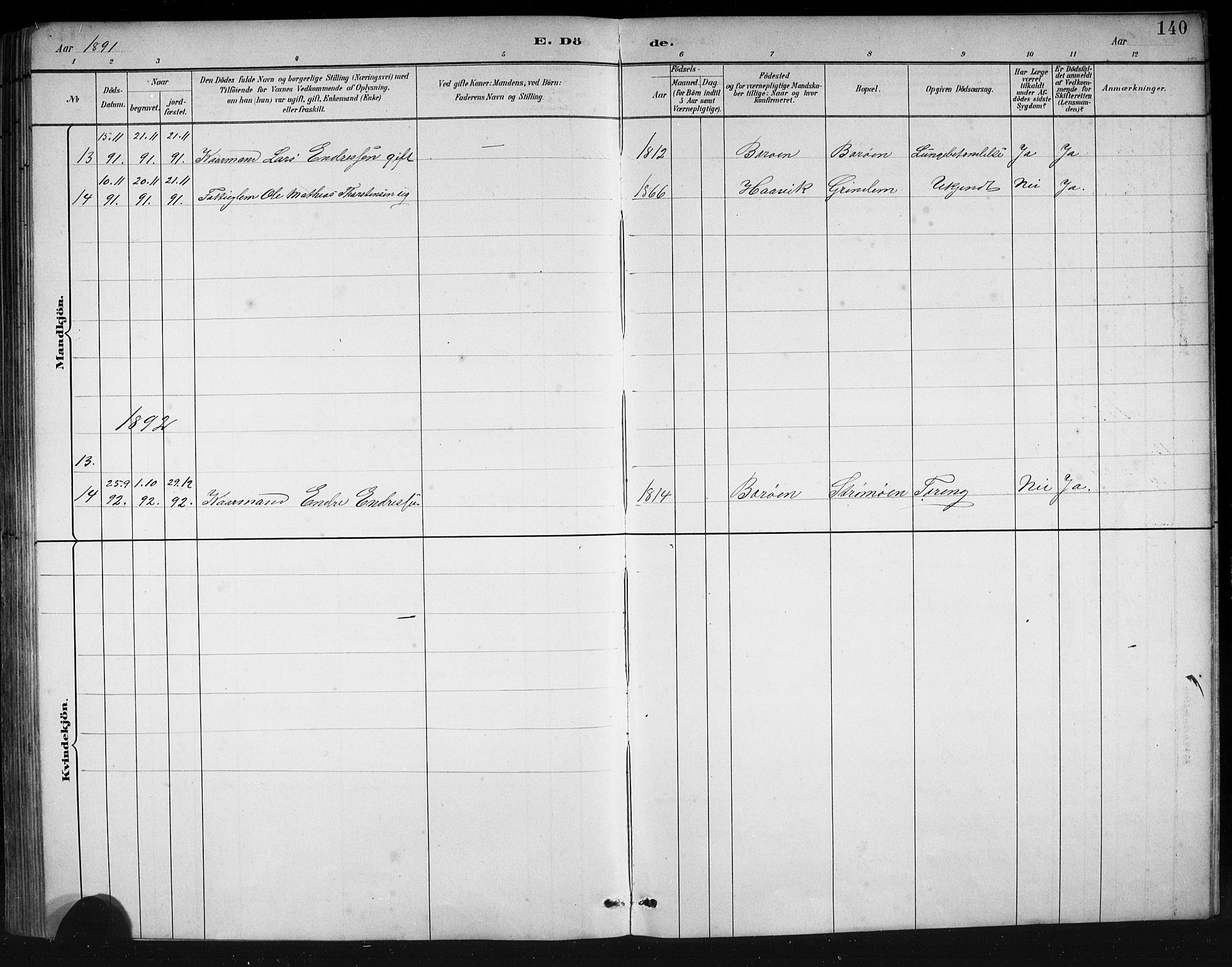 Finnås sokneprestembete, AV/SAB-A-99925/H/Ha/Hab/Haba/L0003: Parish register (copy) no. A 3, 1883-1900, p. 140