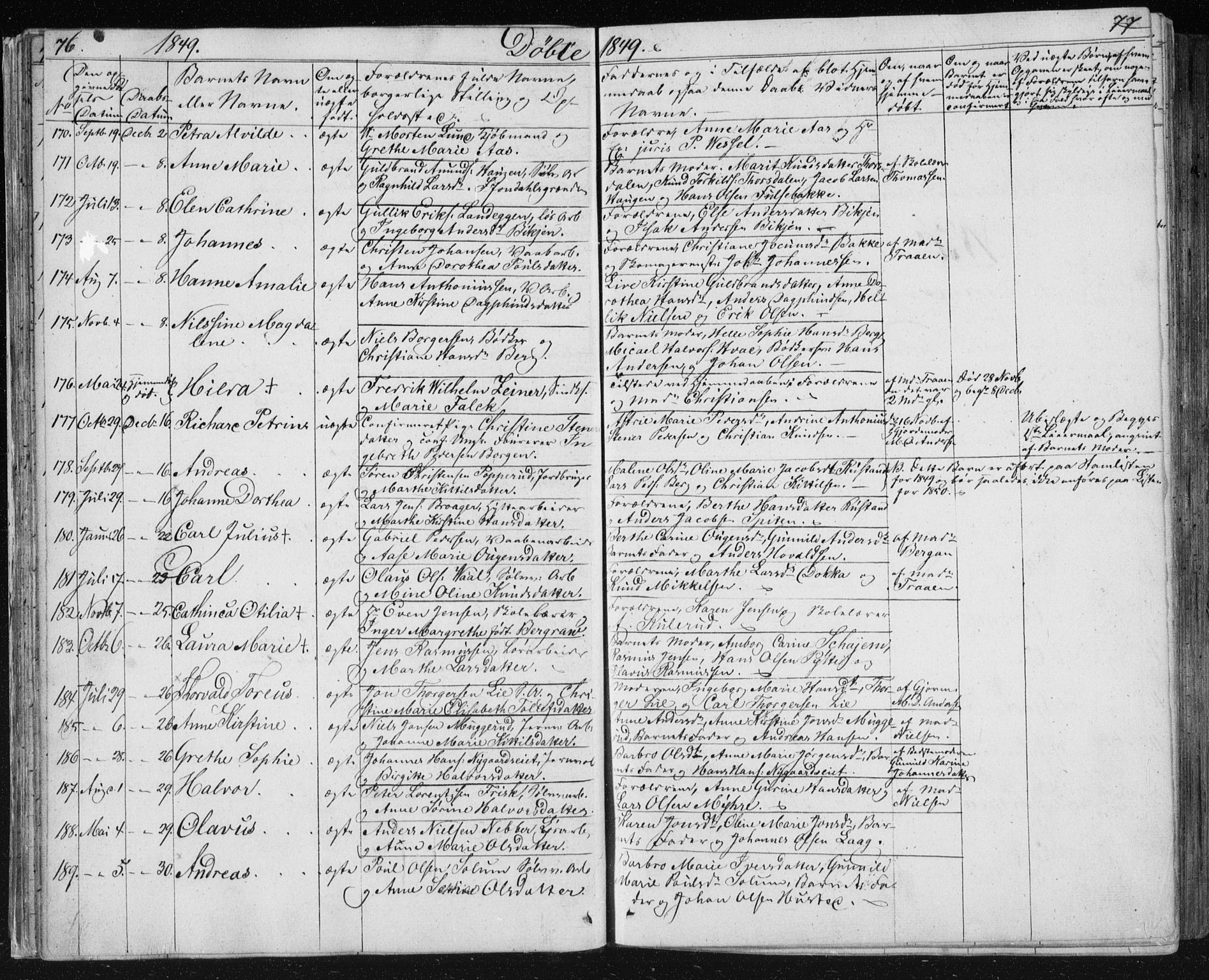 Kongsberg kirkebøker, AV/SAKO-A-22/F/Fa/L0009: Parish register (official) no. I 9, 1839-1858, p. 76-77