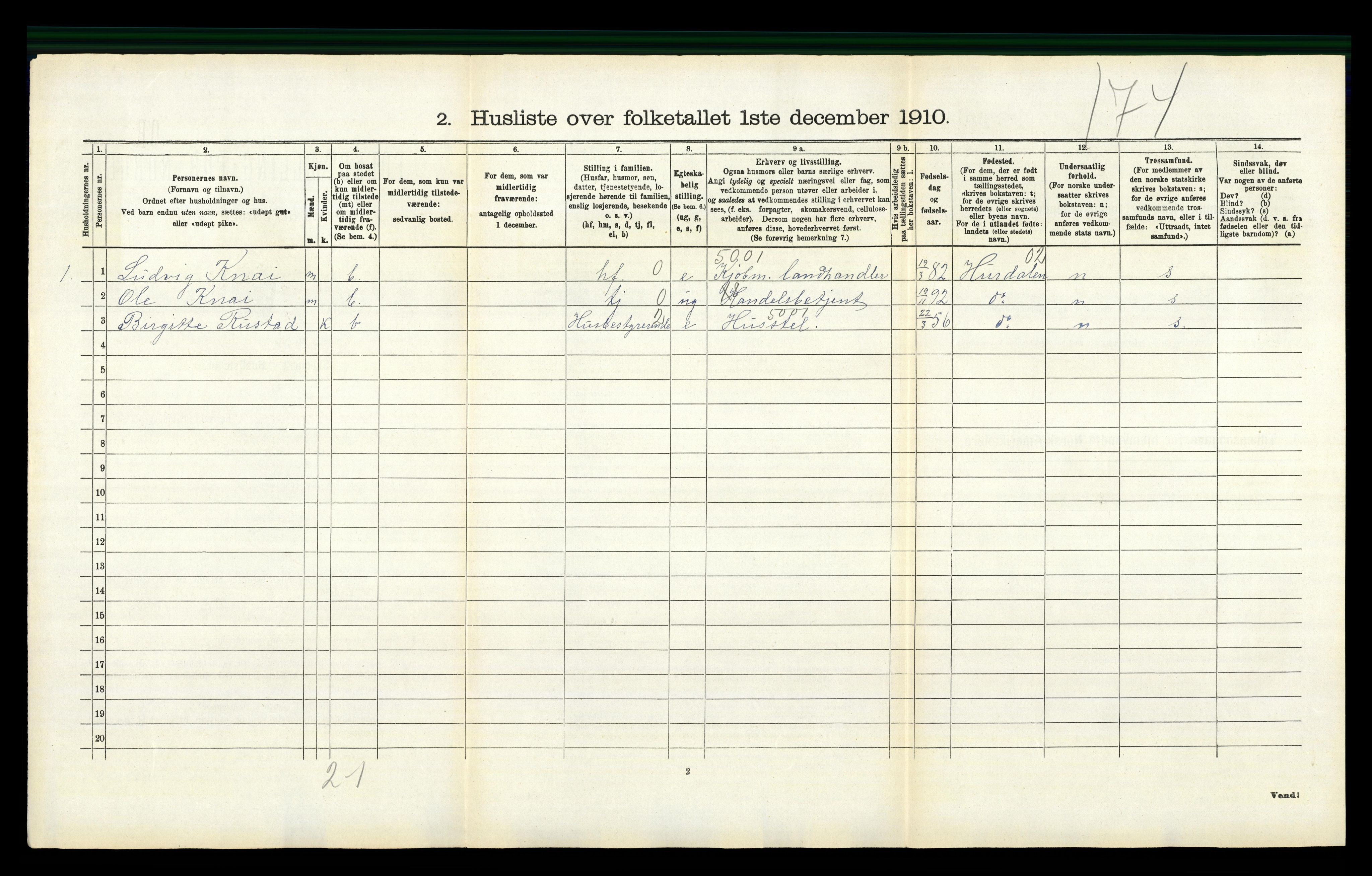 RA, 1910 census for Gjerdrum, 1910, p. 86