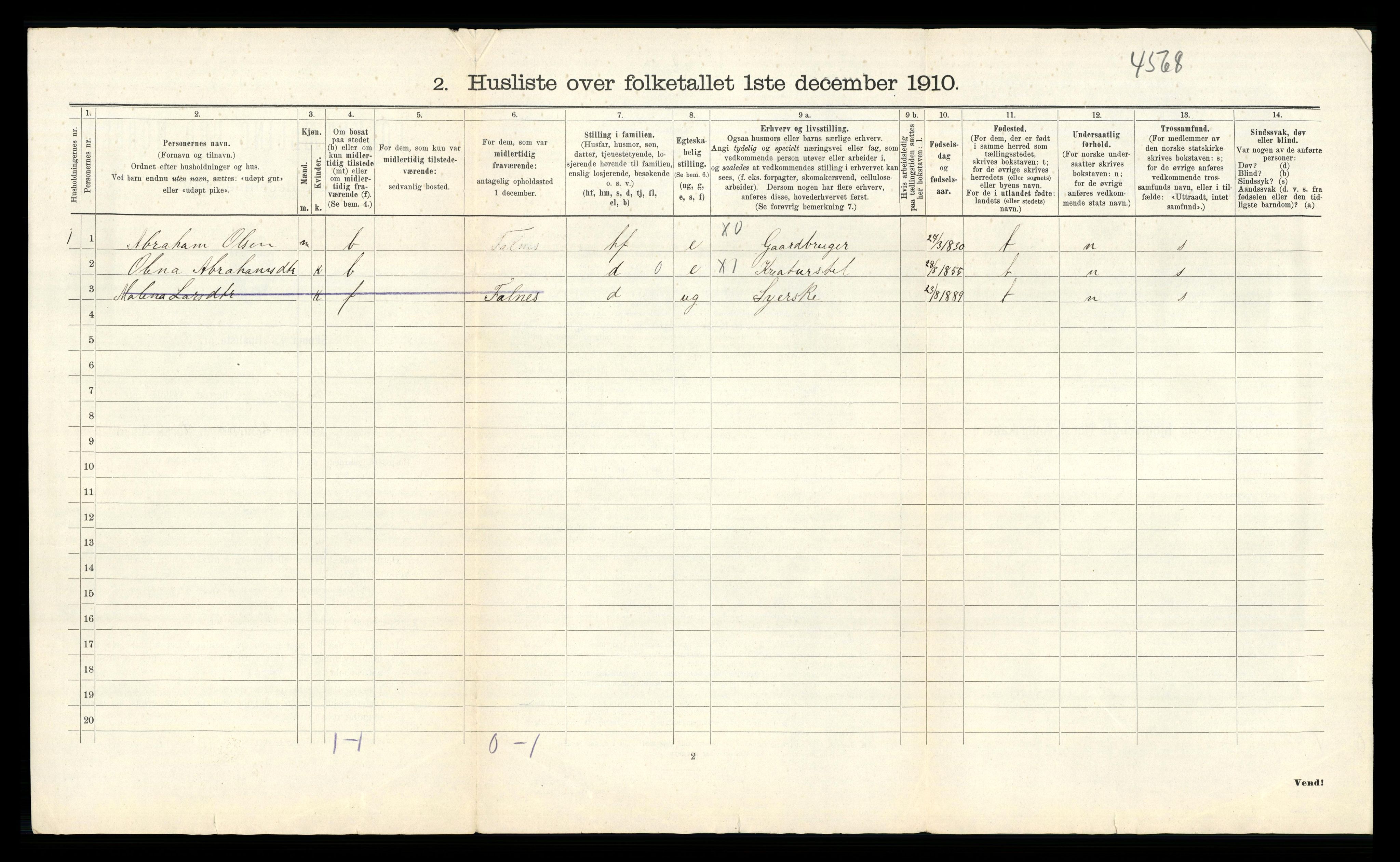 RA, 1910 census for Skudenes, 1910, p. 42