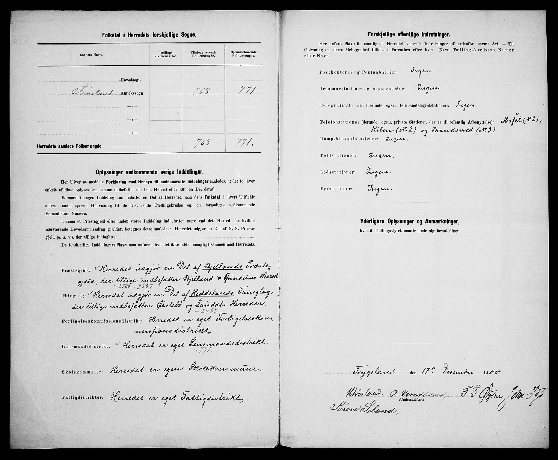 SAK, 1900 census for Finsland, 1900, p. 27