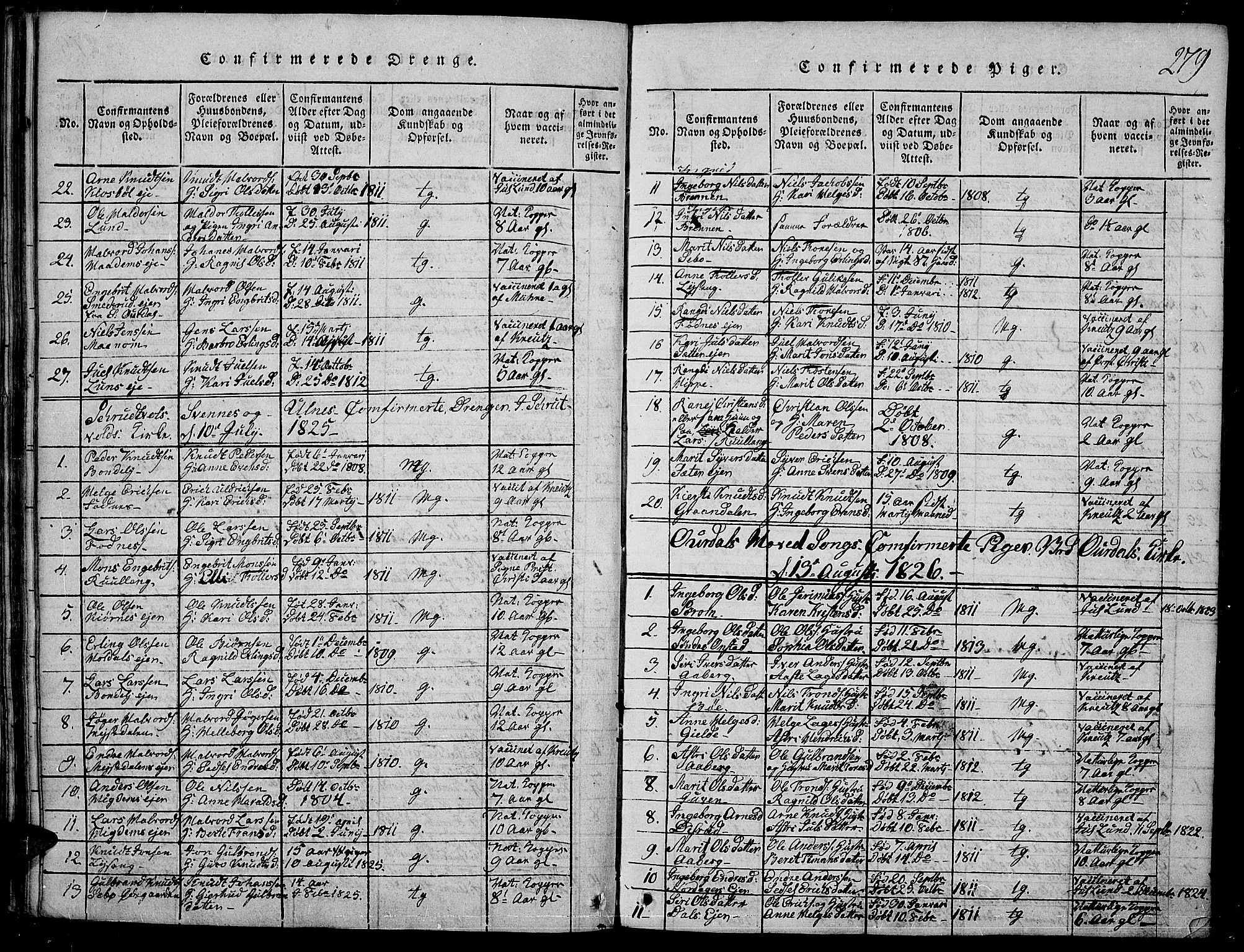 Nord-Aurdal prestekontor, SAH/PREST-132/H/Ha/Haa/L0002: Parish register (official) no. 2, 1816-1828, p. 279