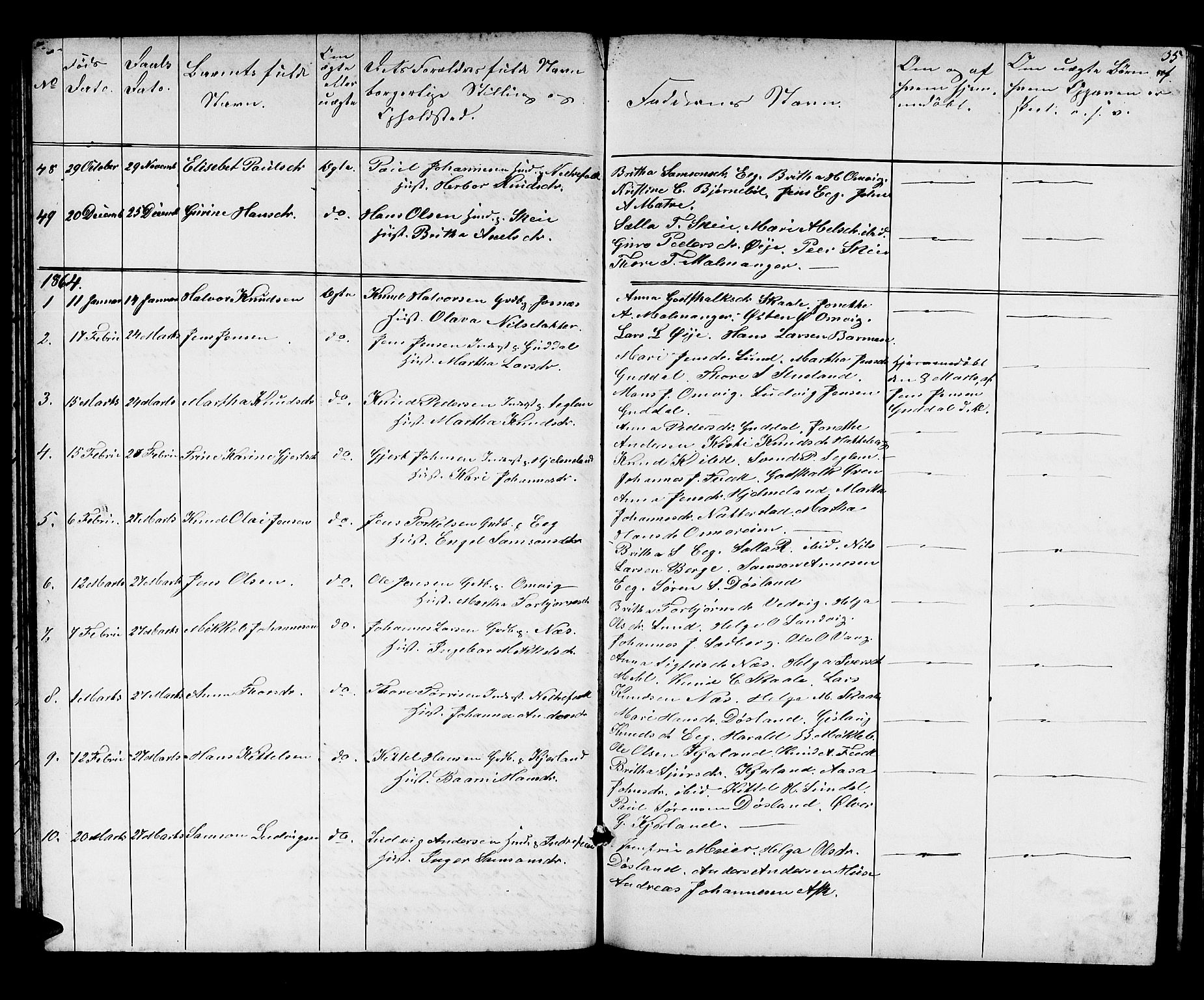 Kvinnherad sokneprestembete, SAB/A-76401/H/Hab: Parish register (copy) no. A 1, 1856-1873, p. 35