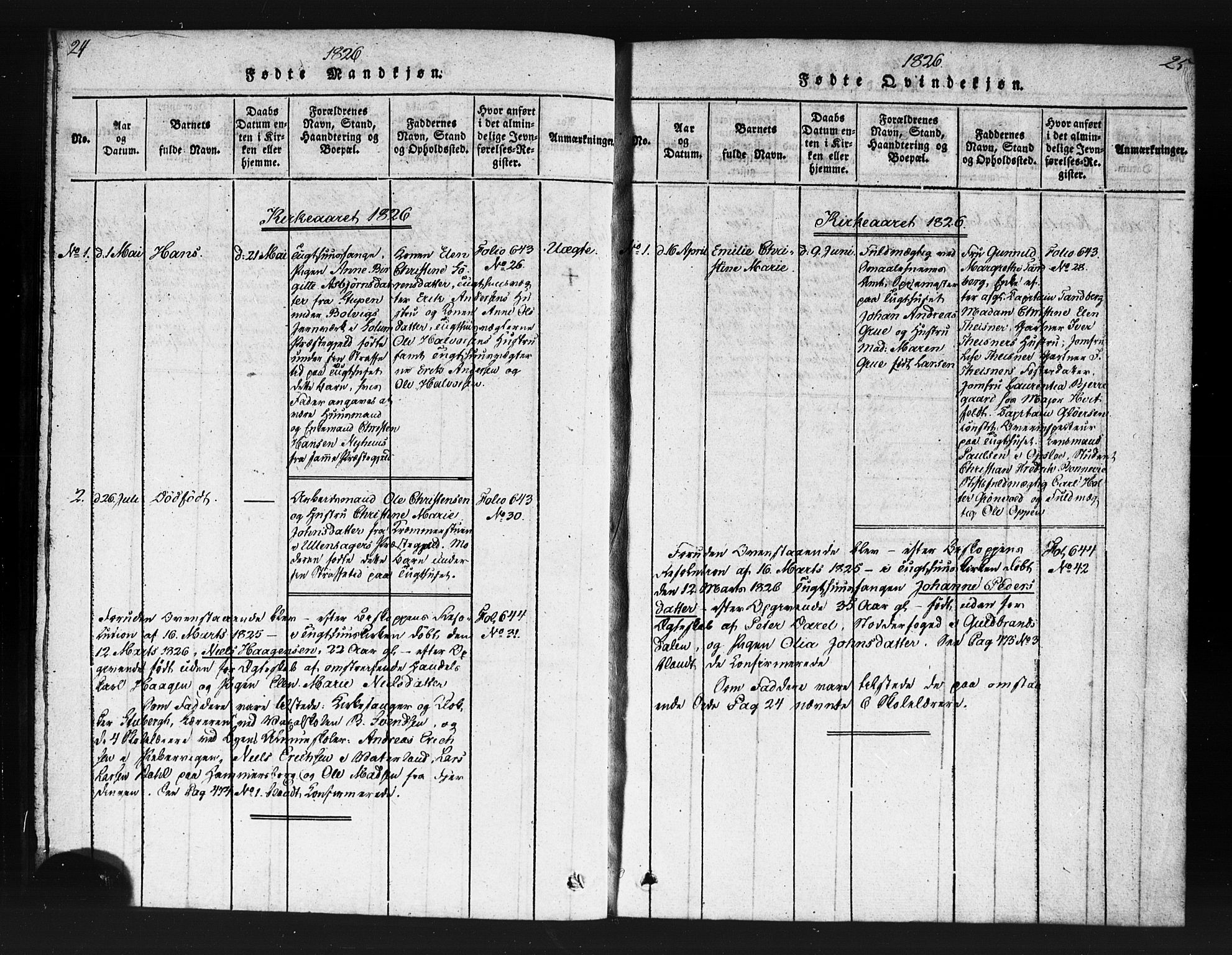 Kristiania tukthusprest Kirkebøker, SAO/A-10881/F/Fa/L0002: Parish register (official) no. 2, 1817-1830, p. 24-25