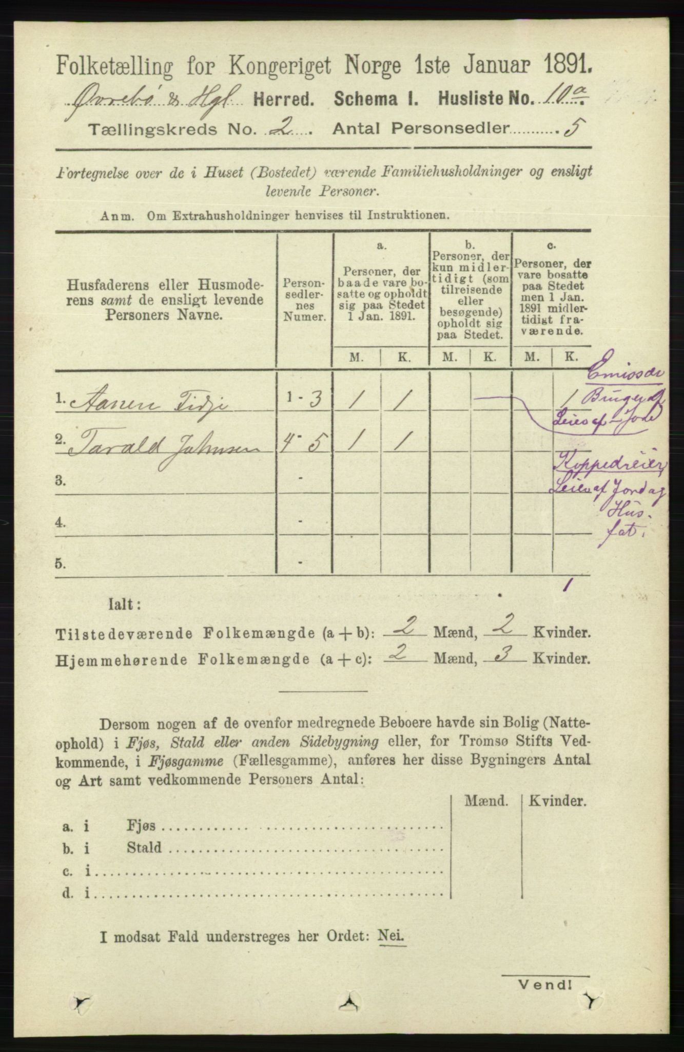 RA, 1891 census for 1016 Øvrebø og Hægeland, 1891, p. 291