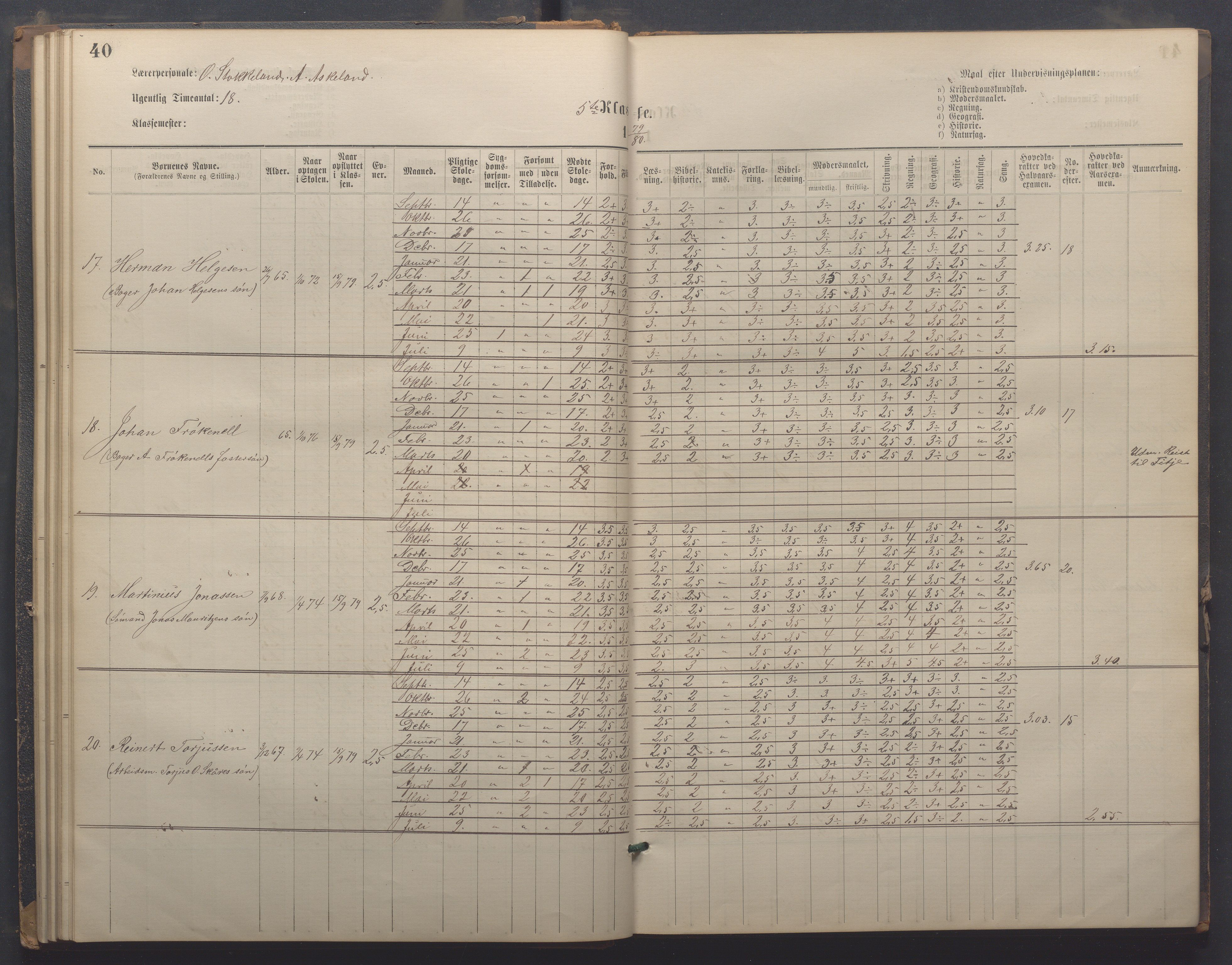 Egersund kommune (Ladested) - Egersund almueskole/folkeskole, IKAR/K-100521/H/L0021: Skoleprotokoll - Almueskolen, 7. klasse, 1878-1886, p. 40