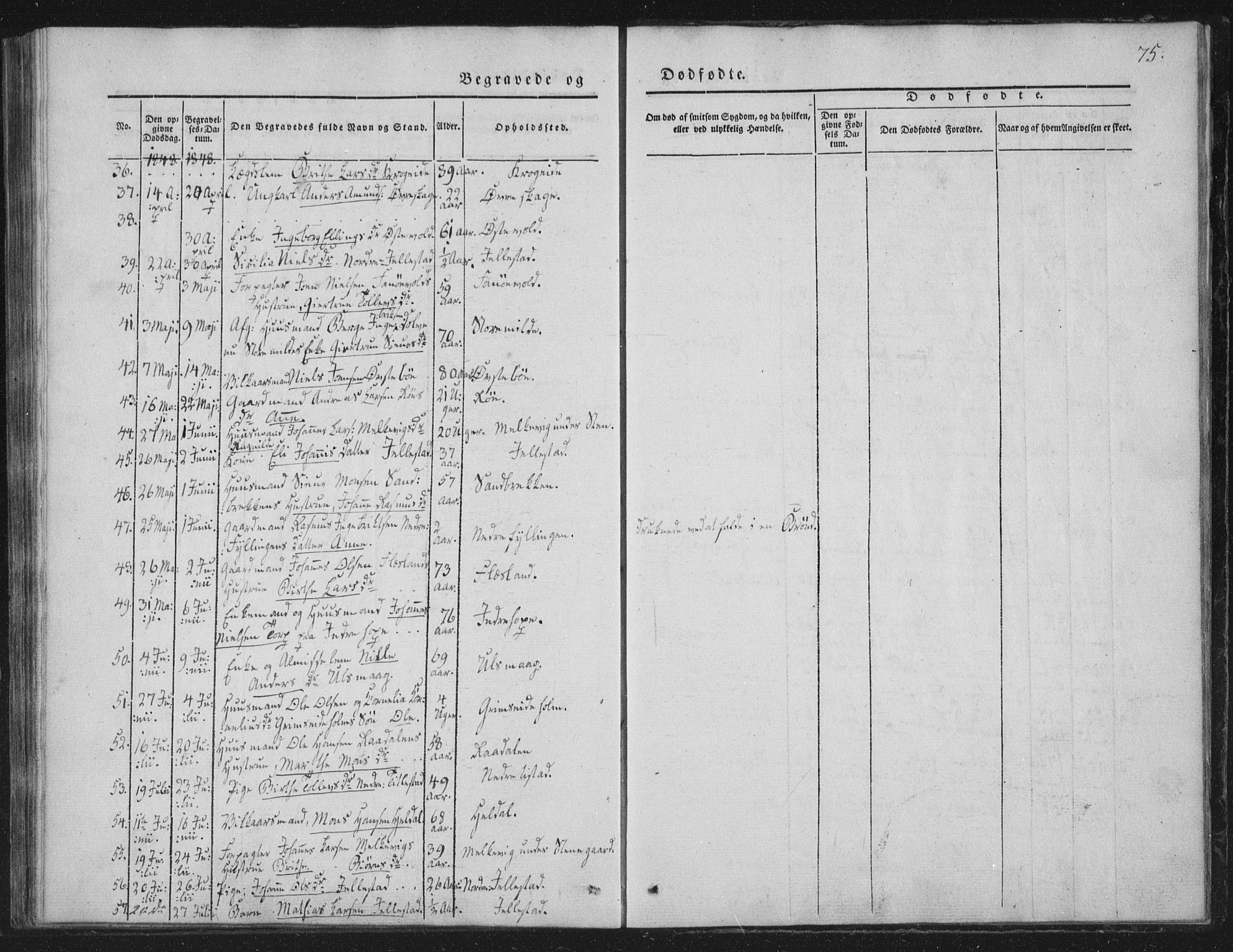 Fana Sokneprestembete, AV/SAB-A-75101/H/Haa/Haaa/L0010: Parish register (official) no. A 10, 1841-1851, p. 75