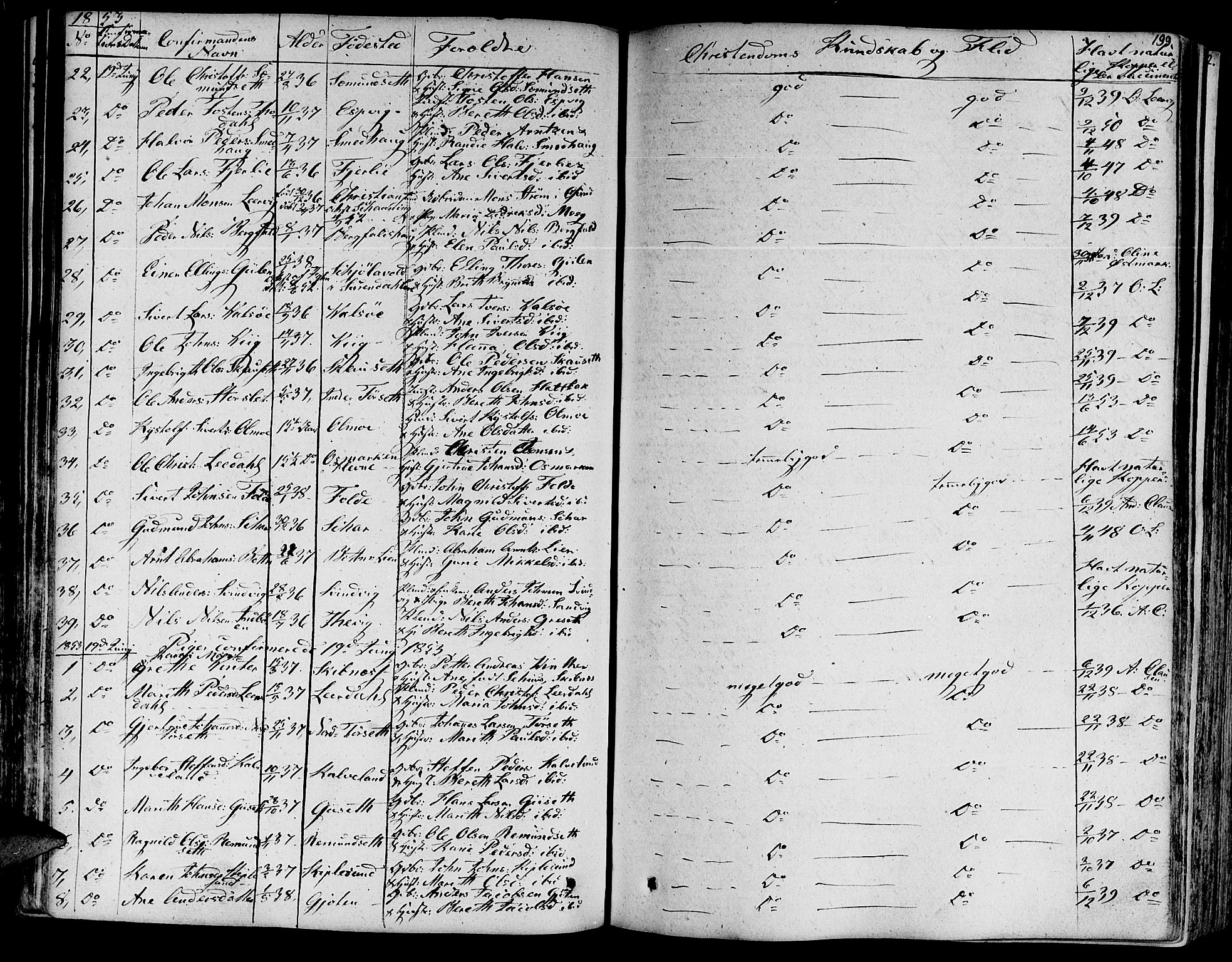 Ministerialprotokoller, klokkerbøker og fødselsregistre - Møre og Romsdal, AV/SAT-A-1454/578/L0904: Parish register (official) no. 578A03, 1836-1858, p. 199