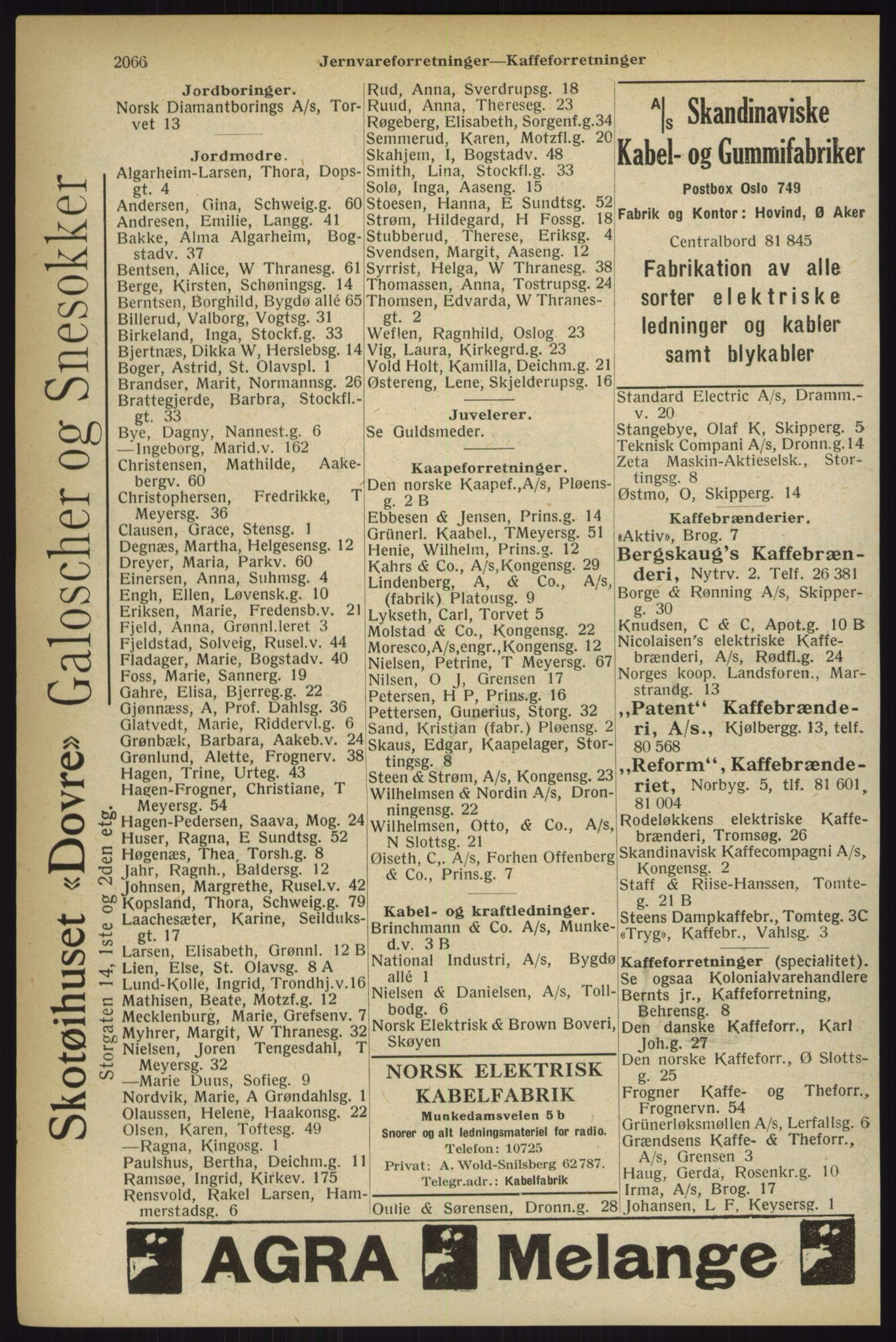 Kristiania/Oslo adressebok, PUBL/-, 1927, p. 2066