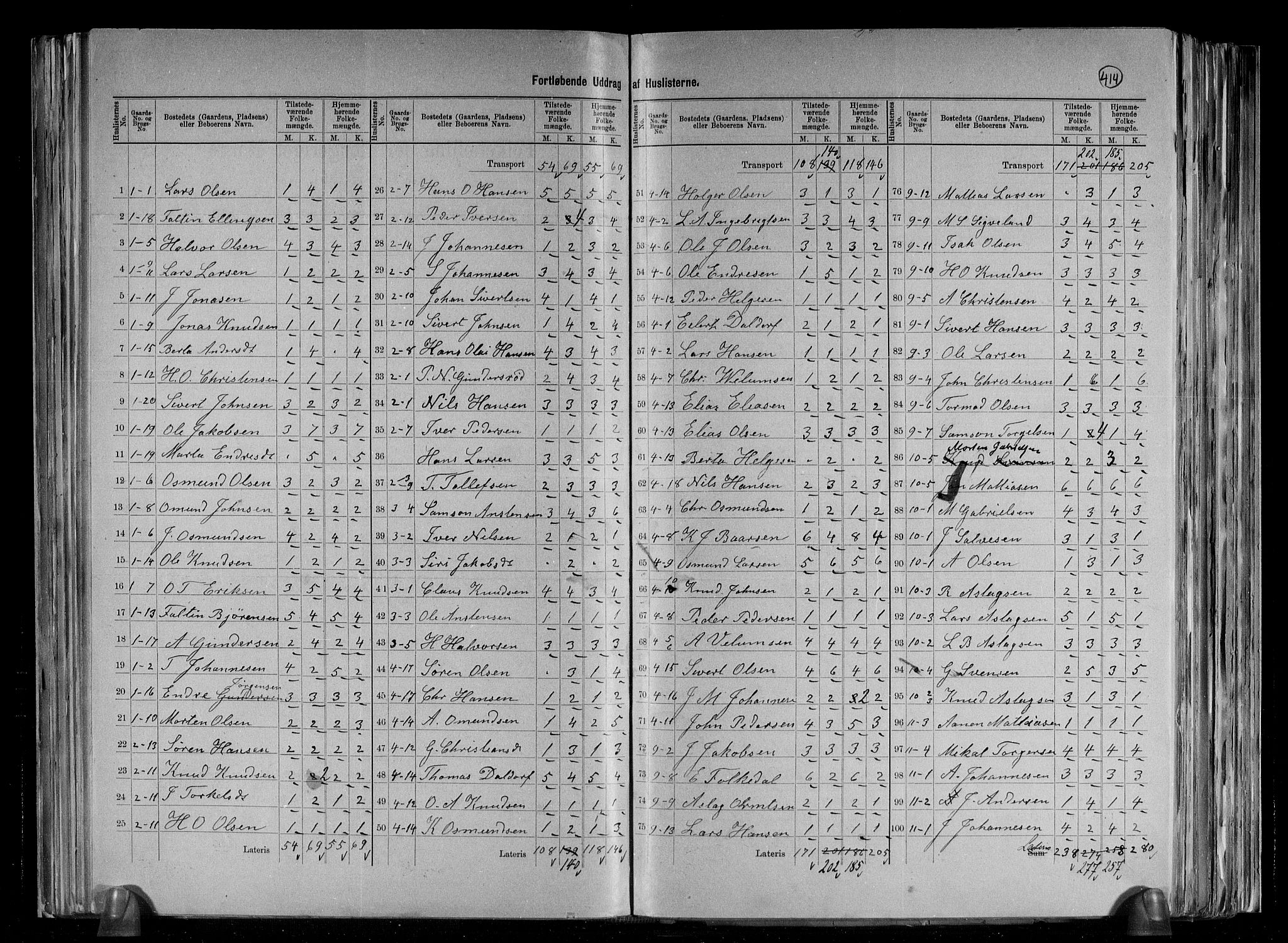 RA, 1891 census for 1147 Avaldsnes, 1891, p. 6