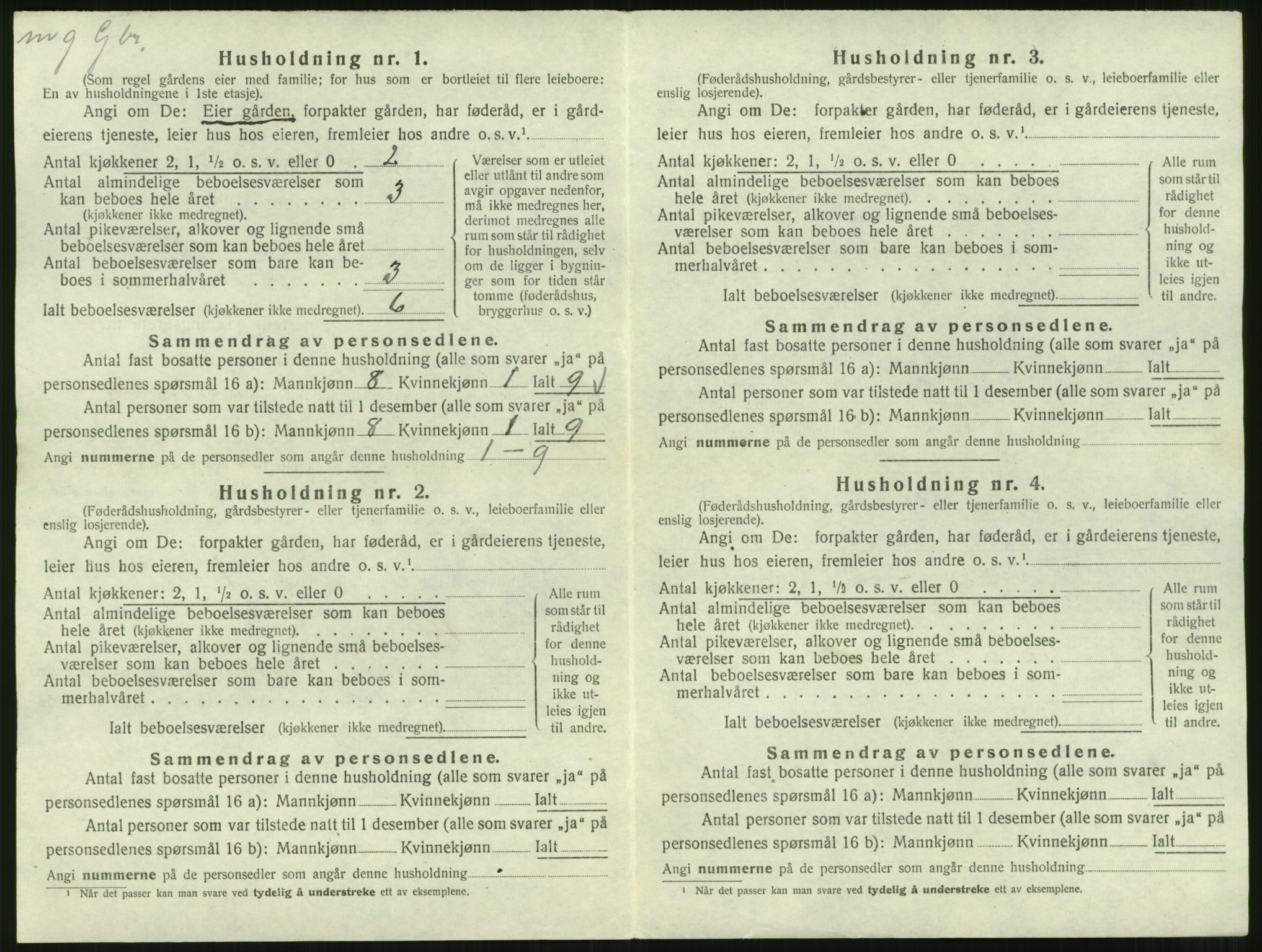 SAST, 1920 census for Jelsa, 1920, p. 663