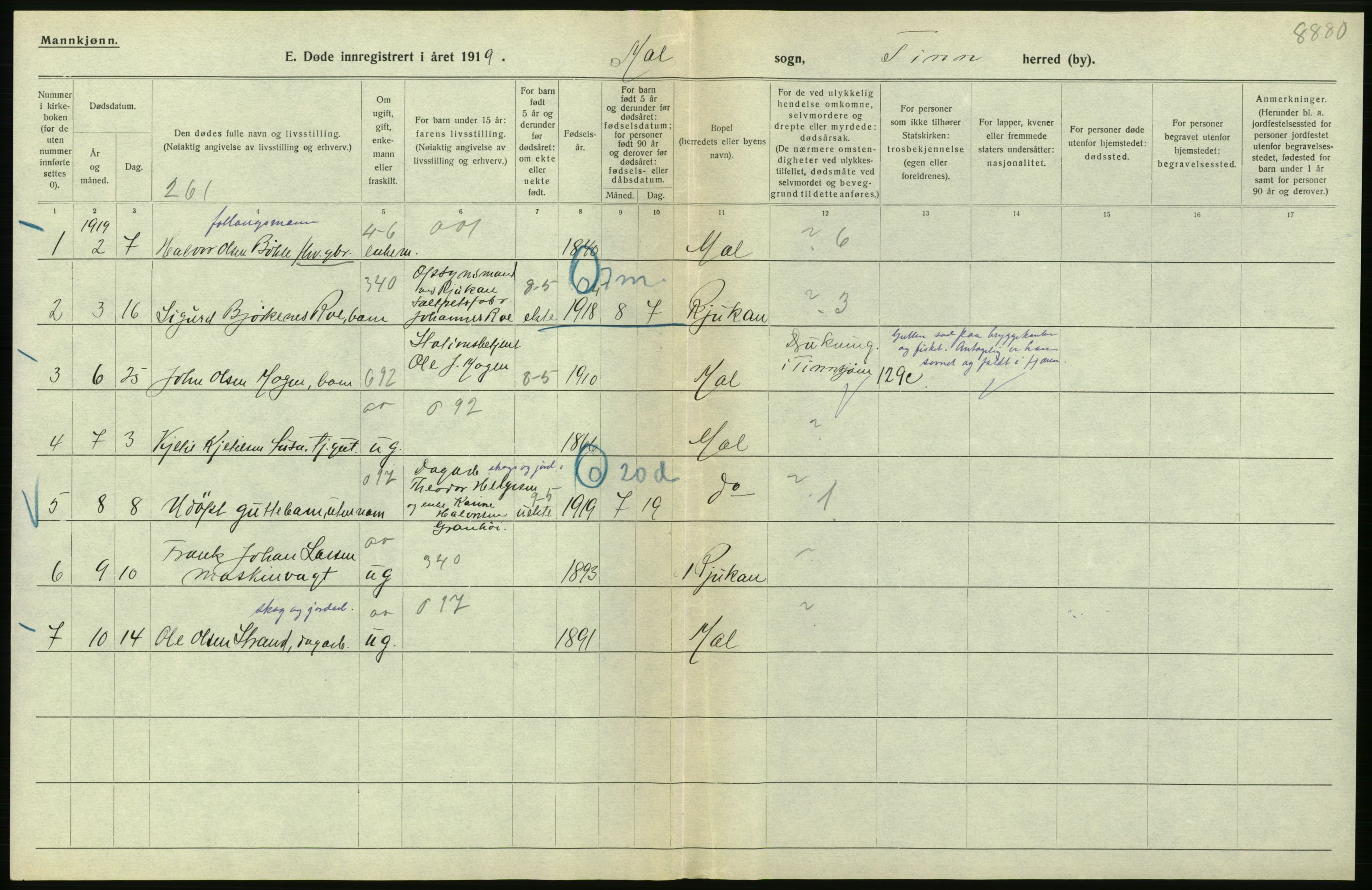 Statistisk sentralbyrå, Sosiodemografiske emner, Befolkning, RA/S-2228/D/Df/Dfb/Dfbi/L0023: Telemark fylke: Døde. Bygder og byer., 1919, p. 118