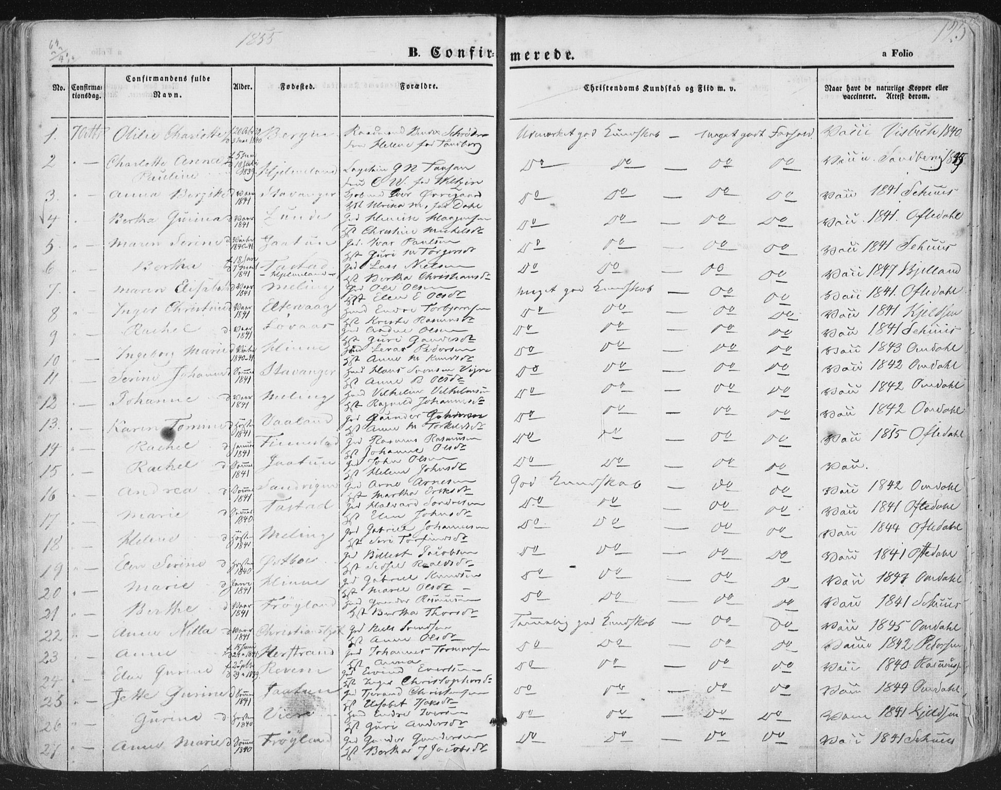 Hetland sokneprestkontor, AV/SAST-A-101826/30/30BA/L0002: Parish register (official) no. A 2, 1849-1869, p. 125