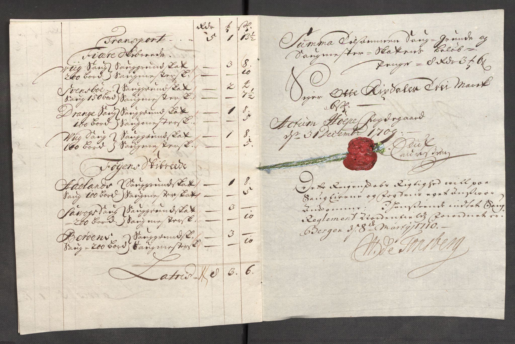 Rentekammeret inntil 1814, Reviderte regnskaper, Fogderegnskap, AV/RA-EA-4092/R48/L2986: Fogderegnskap Sunnhordland og Hardanger, 1709-1710, p. 139