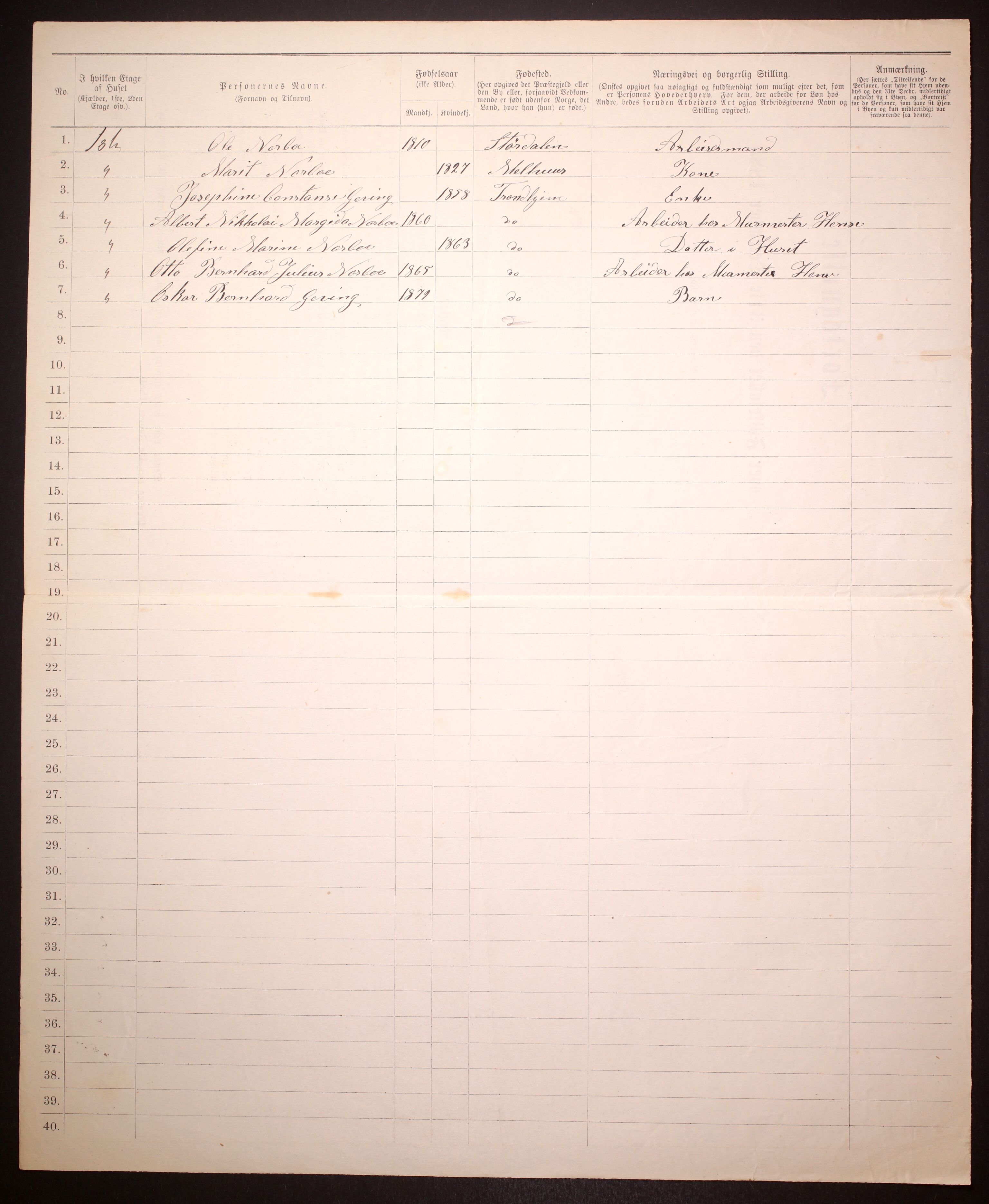 SAT, 1885 census for 1601 Trondheim, 1885, p. 3698