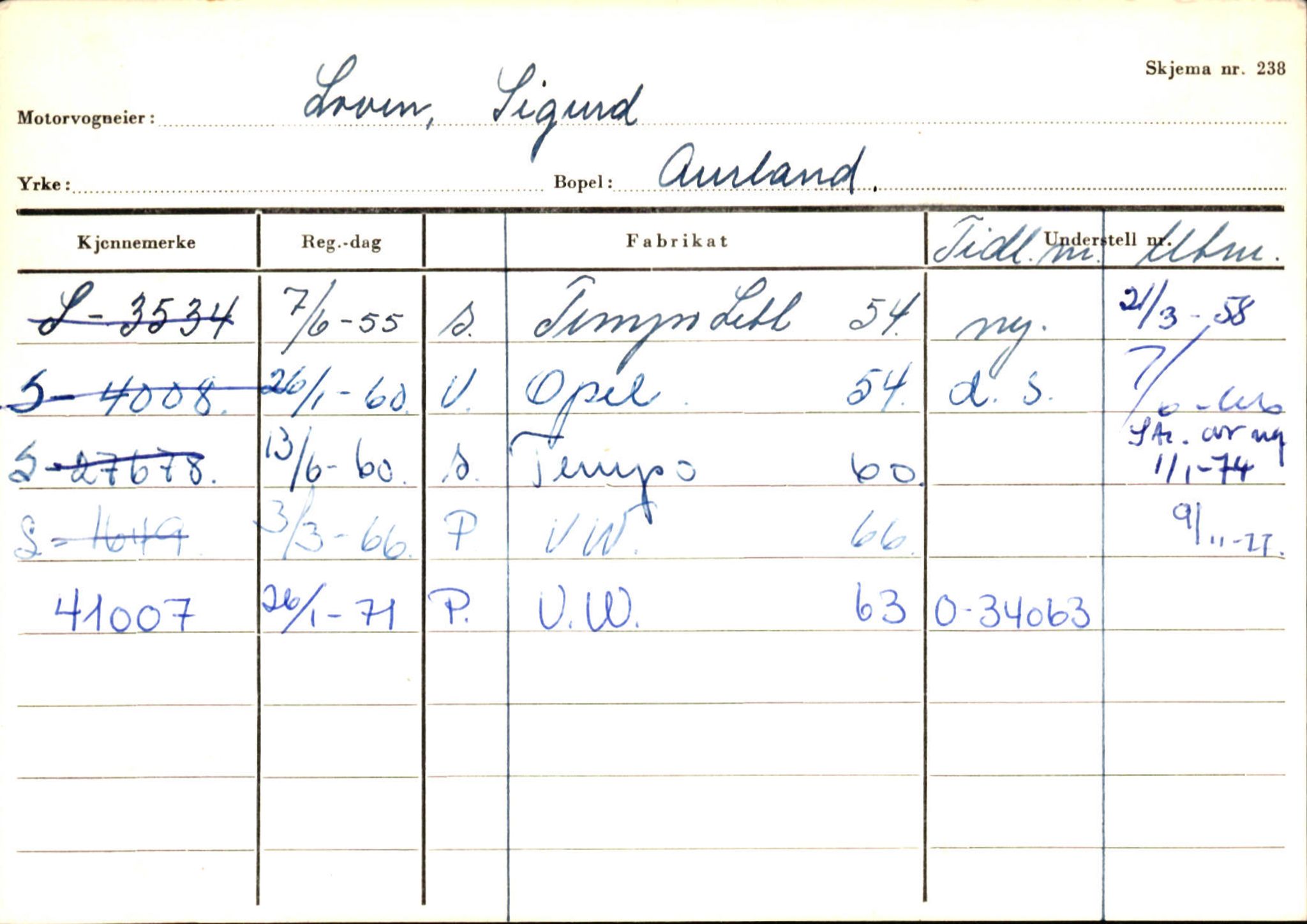 Statens vegvesen, Sogn og Fjordane vegkontor, AV/SAB-A-5301/4/F/L0125: Eigarregister Sogndal V-Å. Aurland A-Å. Fjaler A-N, 1945-1975, p. 856