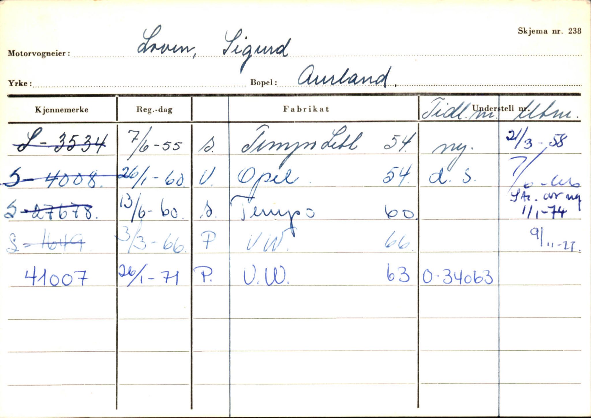 Statens vegvesen, Sogn og Fjordane vegkontor, SAB/A-5301/4/F/L0125: Eigarregister Sogndal V-Å. Aurland A-Å. Fjaler A-N, 1945-1975, p. 856