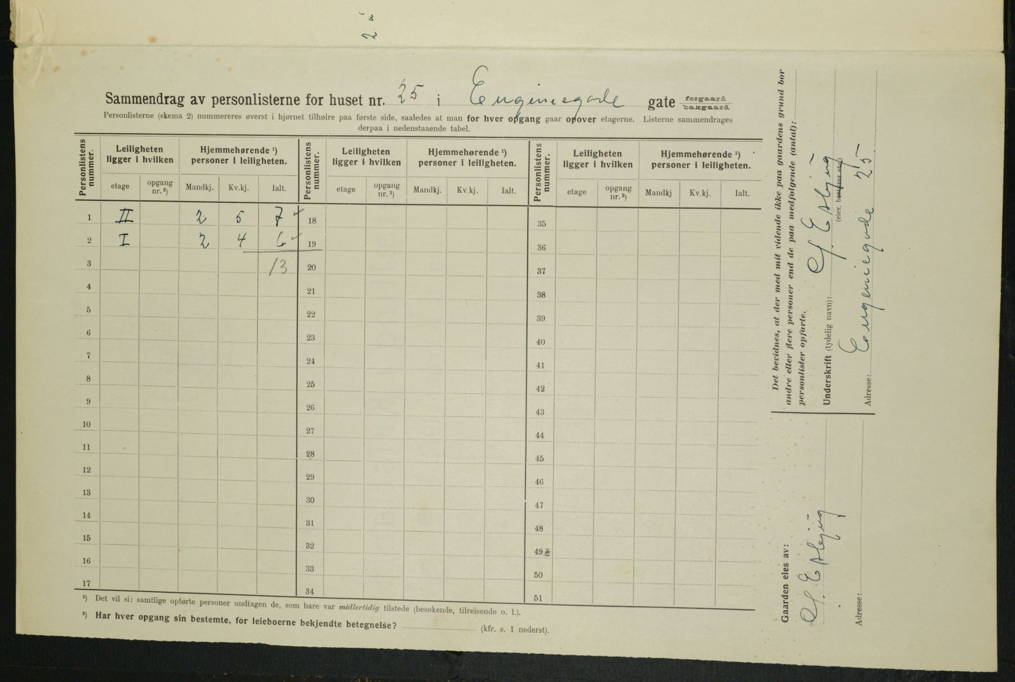 OBA, Municipal Census 1914 for Kristiania, 1914, p. 23022