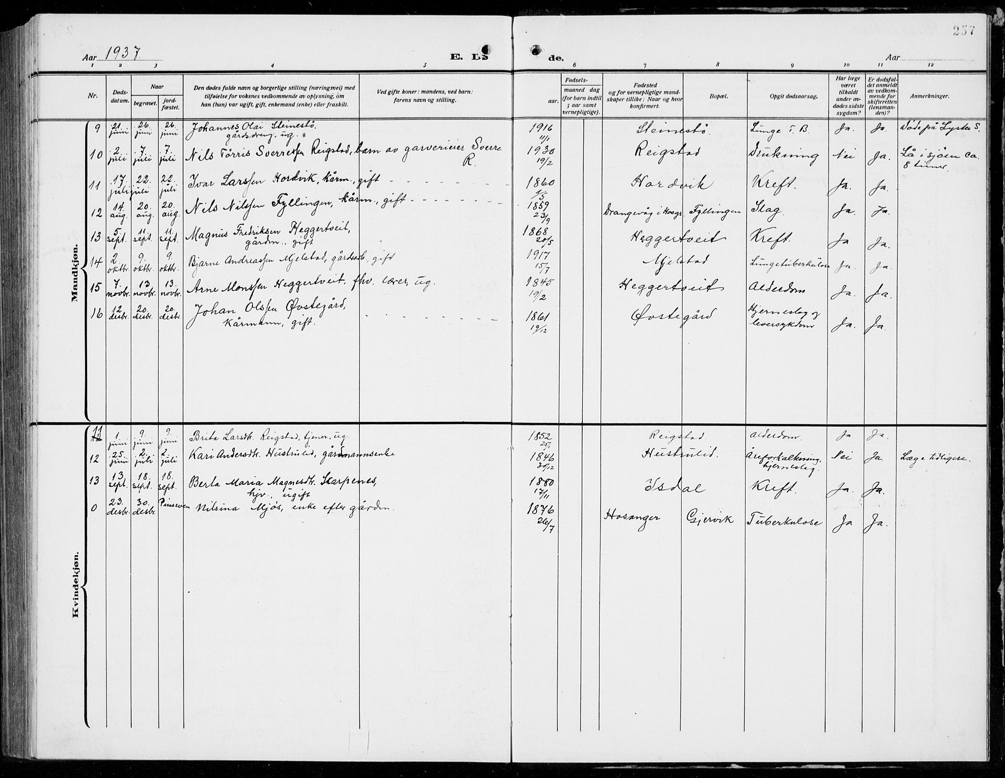 Hamre sokneprestembete, AV/SAB-A-75501/H/Ha/Hab: Parish register (copy) no. B 5, 1920-1940, p. 257