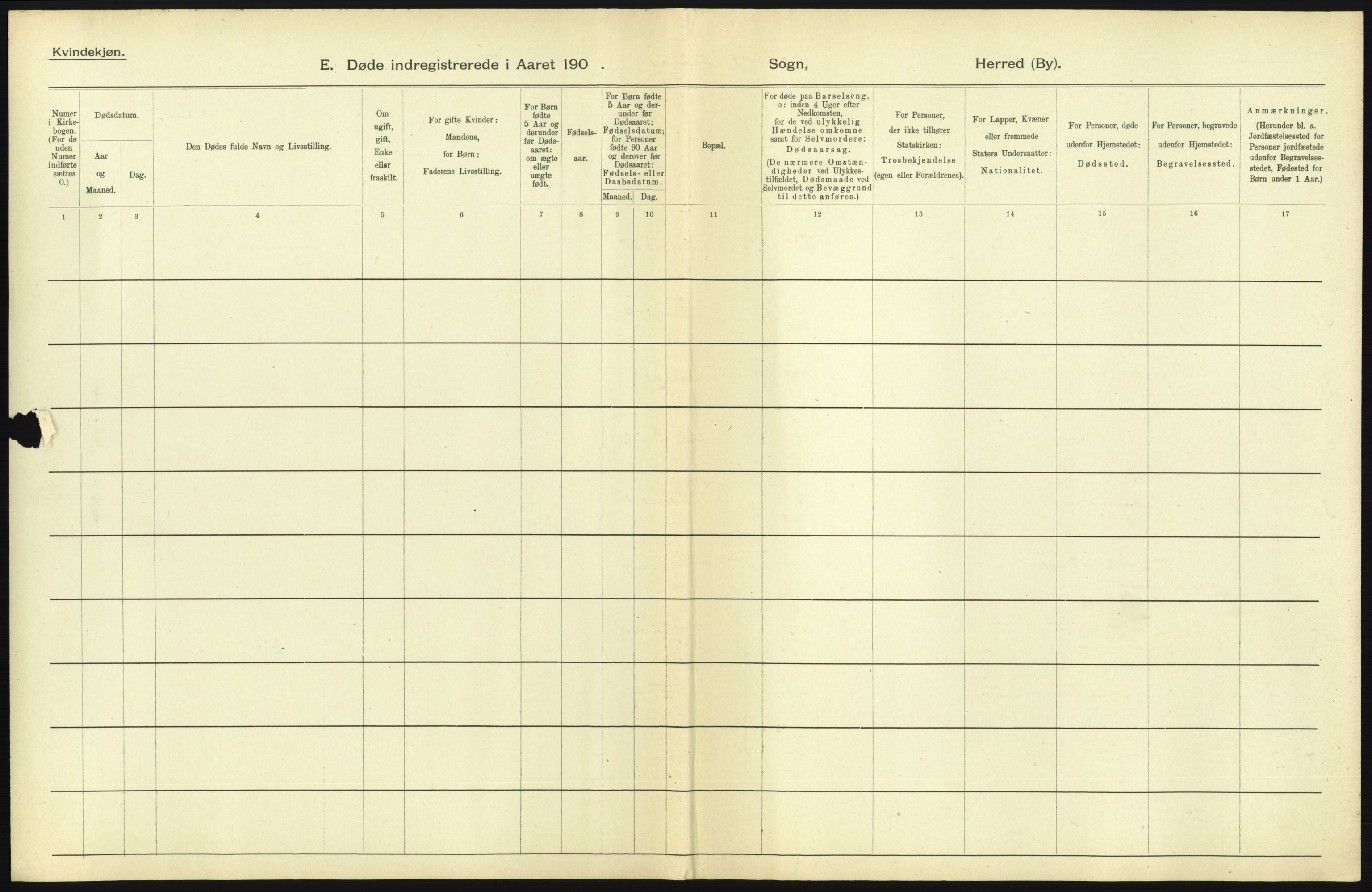 Statistisk sentralbyrå, Sosiodemografiske emner, Befolkning, AV/RA-S-2228/D/Df/Dfa/Dfac/L0007a: Kristiania: Døde, dødfødte., 1905, p. 191