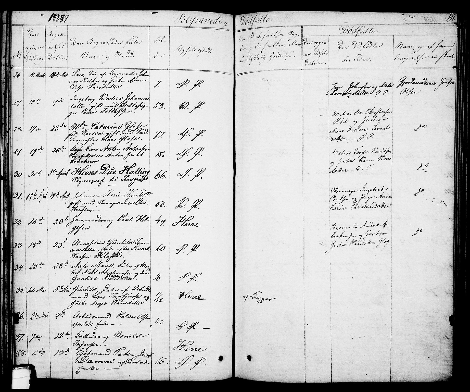Porsgrunn kirkebøker , SAKO/A-104/F/Fa/L0005: Parish register (official) no. 5, 1828-1840, p. 191