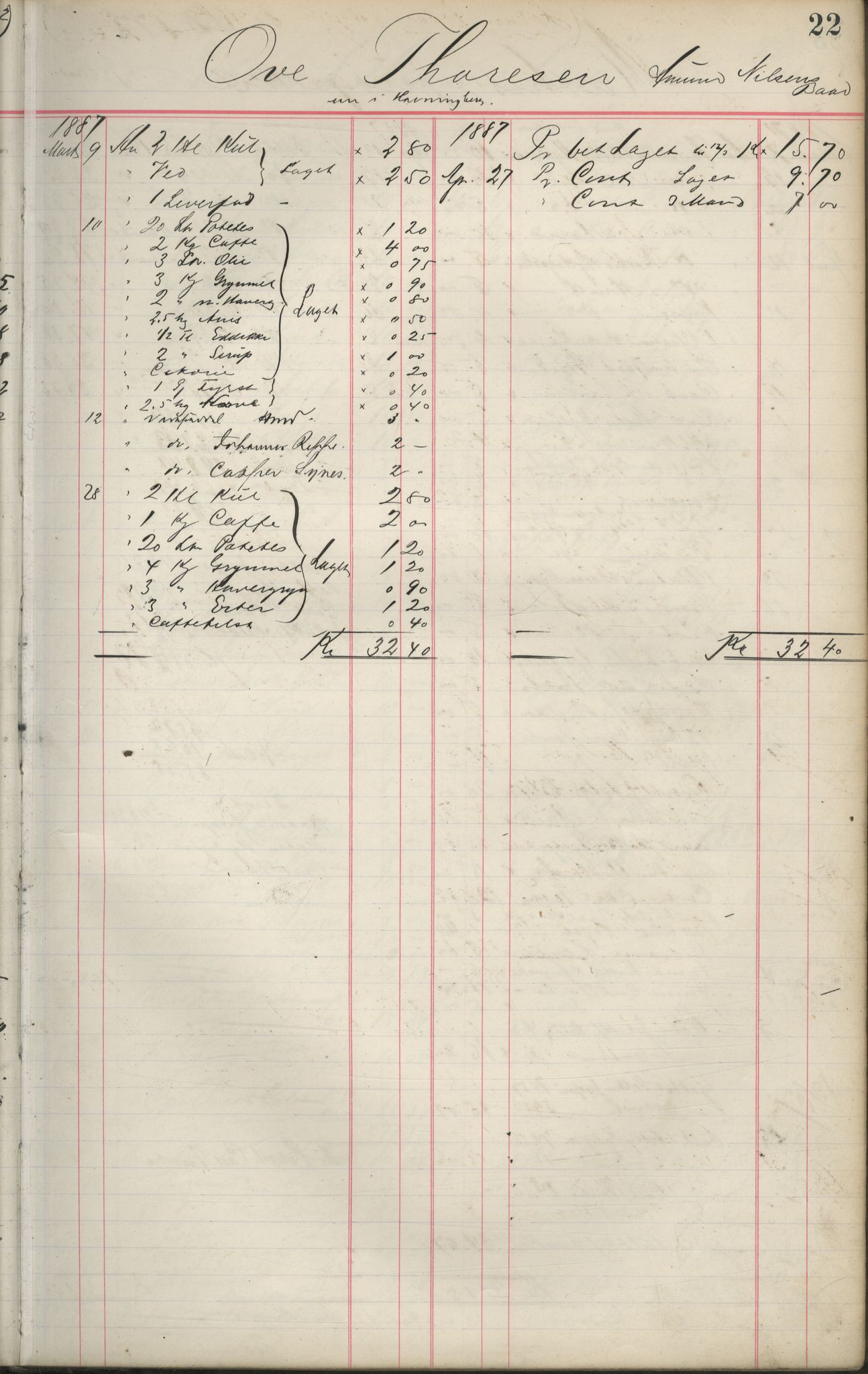 Brodtkorb handel A/S, VAMU/A-0001/F/Fa/L0001/0002: Kompanibøker. Innensogns / Compagnibog for Indensogns Fiskere No 11, 1887-1889, p. 22