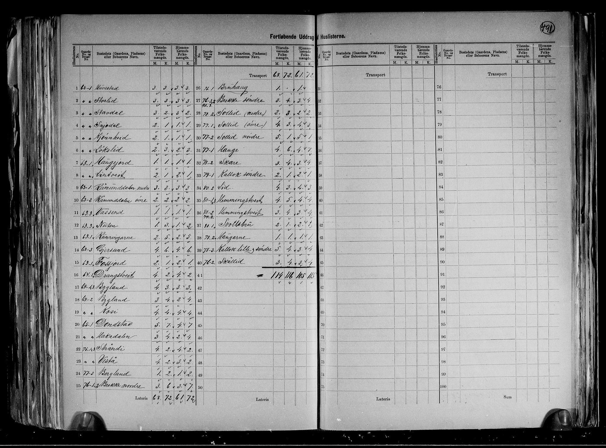 RA, 1891 census for 0829 Kviteseid, 1891, p. 30