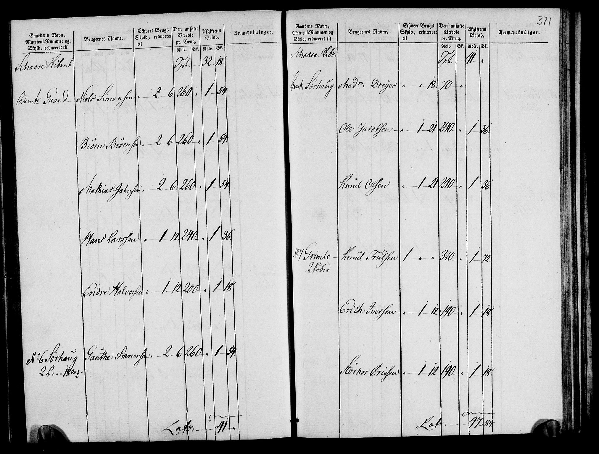 Rentekammeret inntil 1814, Realistisk ordnet avdeling, AV/RA-EA-4070/N/Ne/Nea/L0105: Ryfylke fogderi. Oppebørselsregister, 1803-1804, p. 189