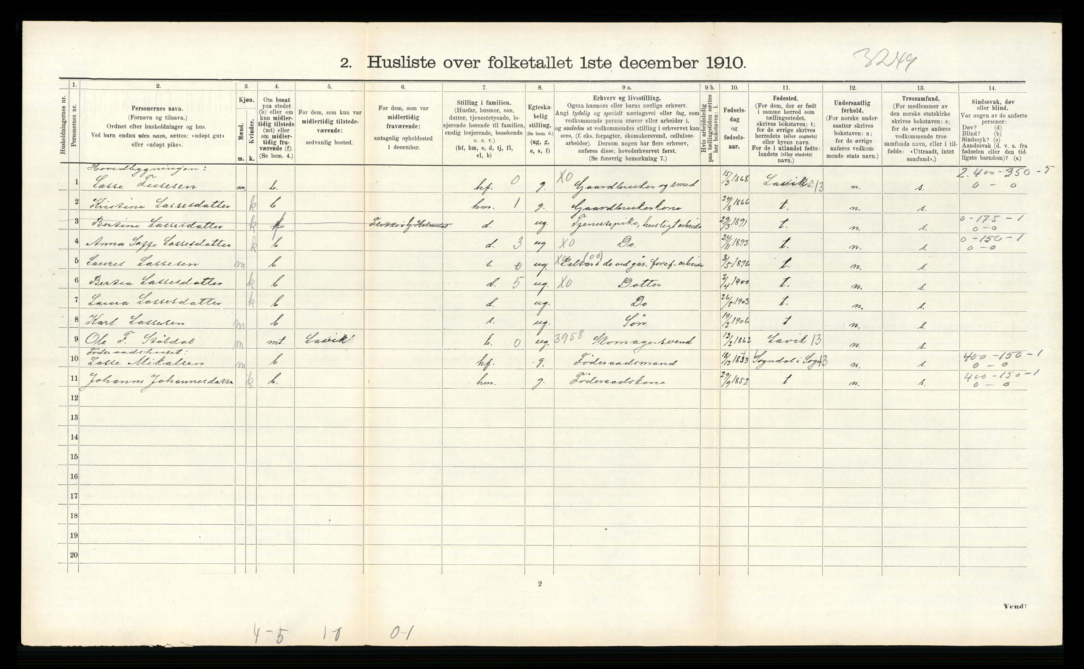 RA, 1910 census for Ytre Holmedal, 1910, p. 1213