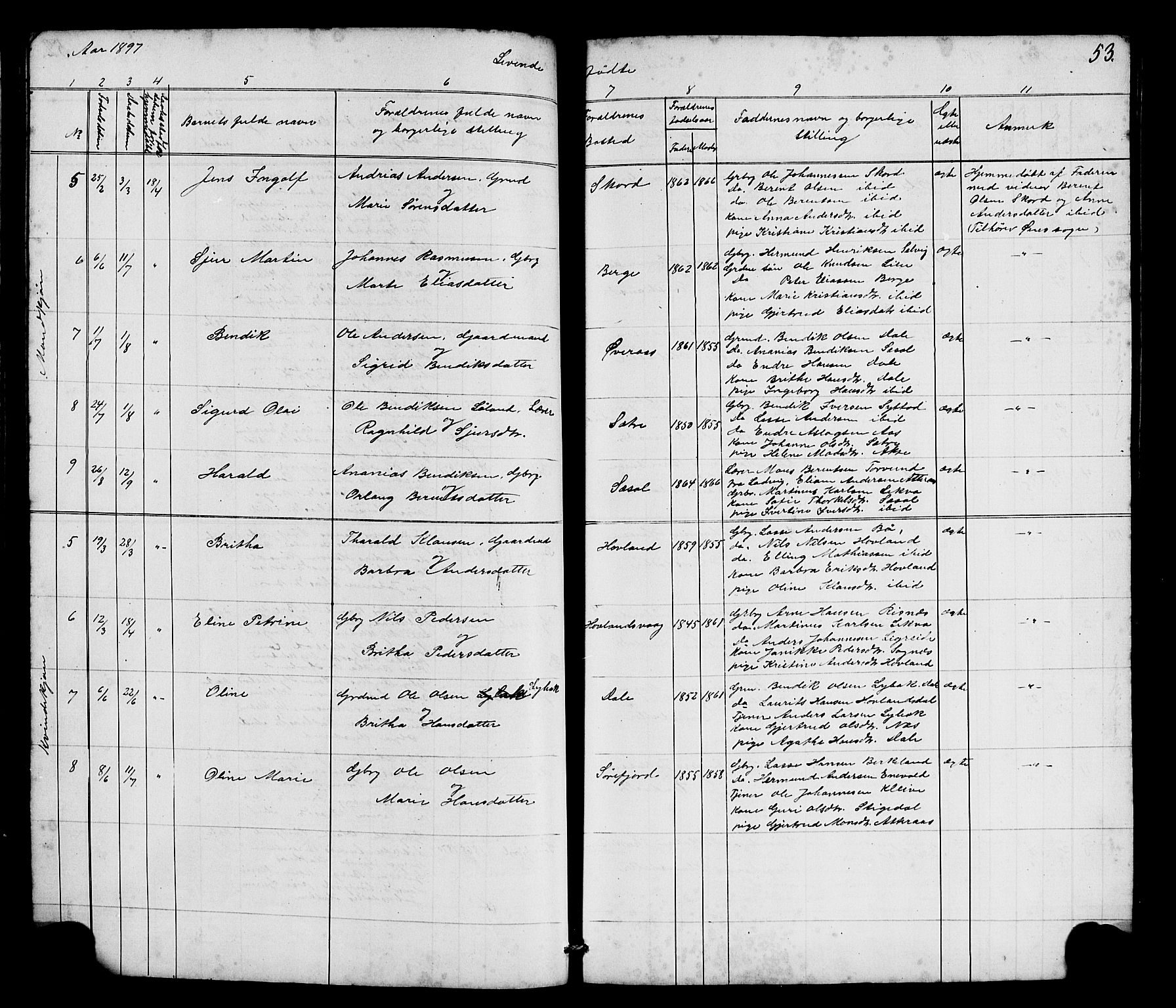 Hyllestad sokneprestembete, AV/SAB-A-80401: Parish register (copy) no. A 2, 1876-1906, p. 53