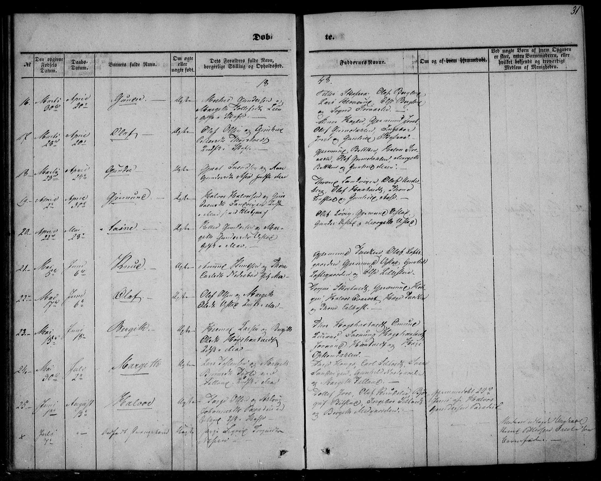 Mo kirkebøker, AV/SAKO-A-286/F/Fa/L0005: Parish register (official) no. I 5, 1844-1864, p. 31