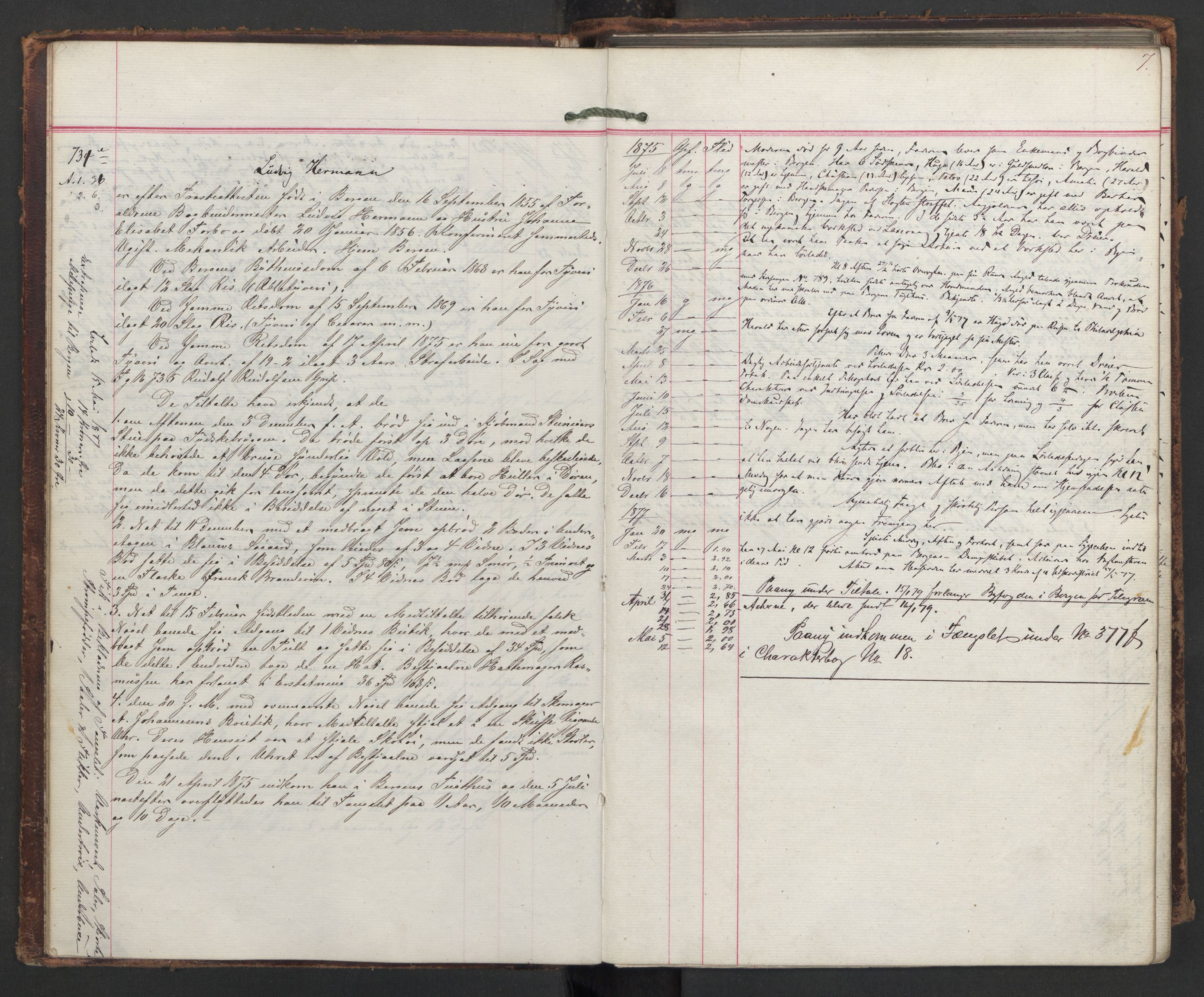 Botsfengslet, AV/RA-S-1539/D/Db/Dbb/L0016: 728e - 20f, 1875-1877, p. 7