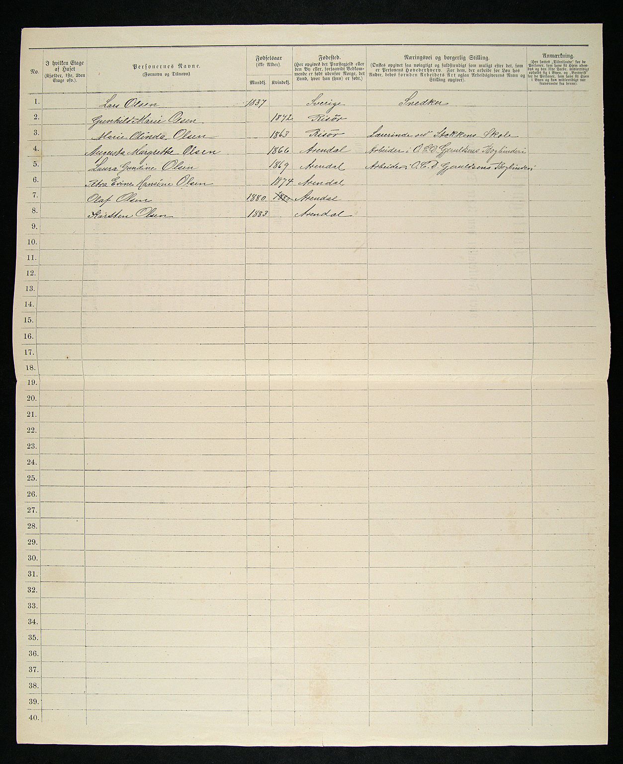 SAK, 1885 census for 0903 Arendal, 1885, p. 250