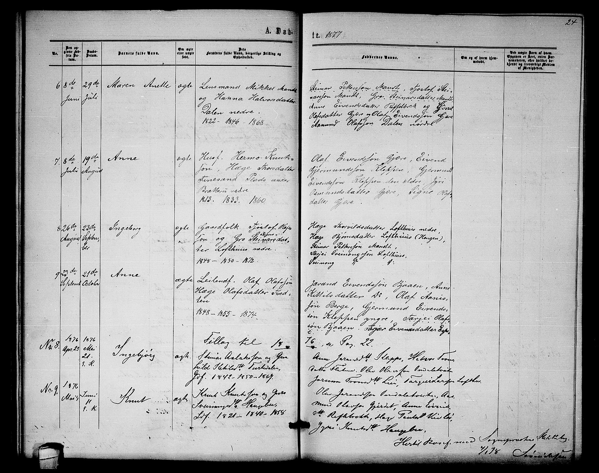 Lårdal kirkebøker, SAKO/A-284/G/Gb/L0002: Parish register (copy) no. II 2, 1865-1888, p. 24