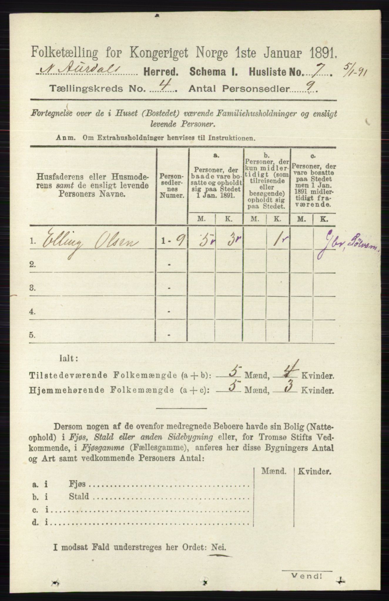 RA, 1891 census for 0542 Nord-Aurdal, 1891, p. 1155