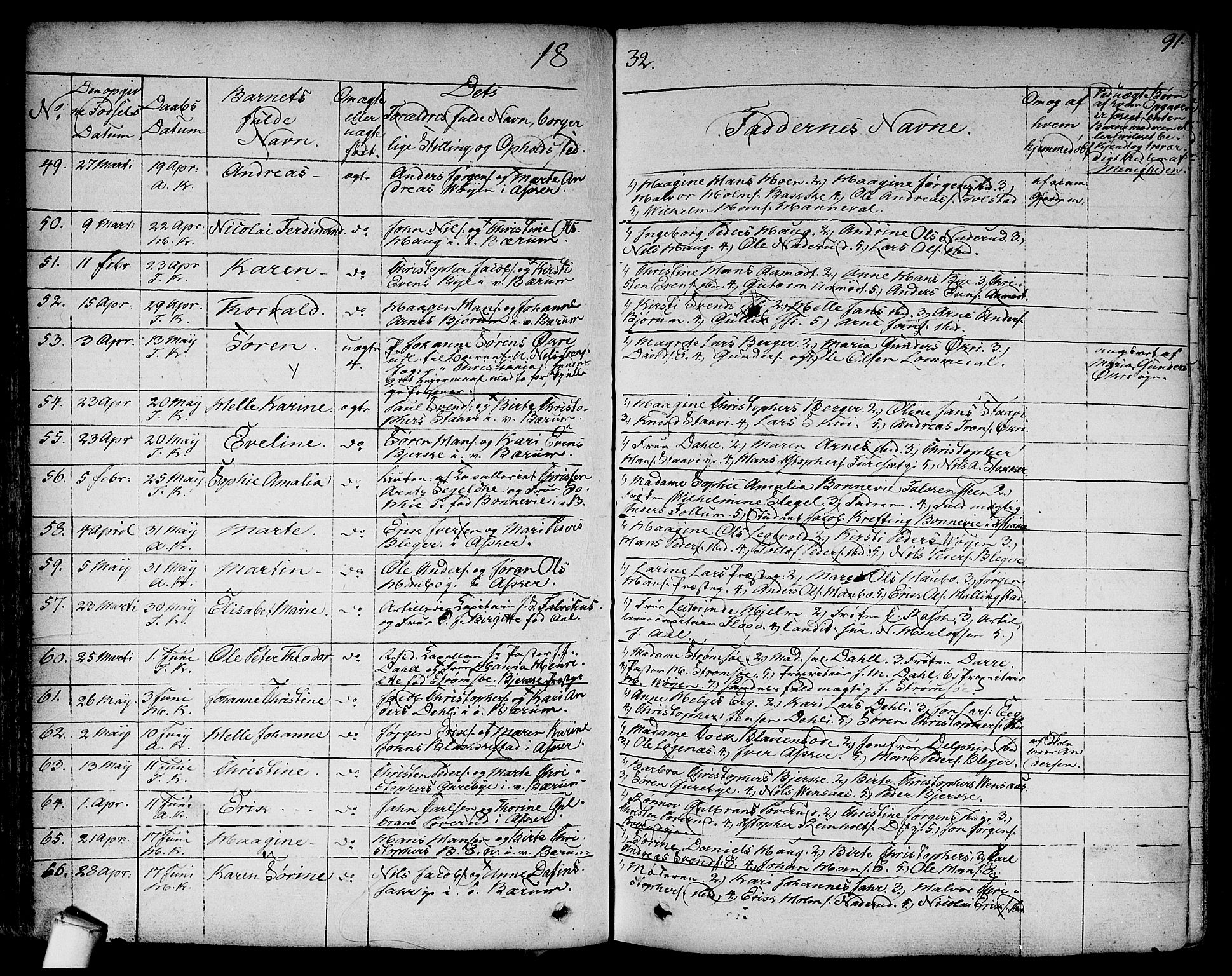 Asker prestekontor Kirkebøker, SAO/A-10256a/F/Fa/L0007: Parish register (official) no. I 7, 1825-1864, p. 91